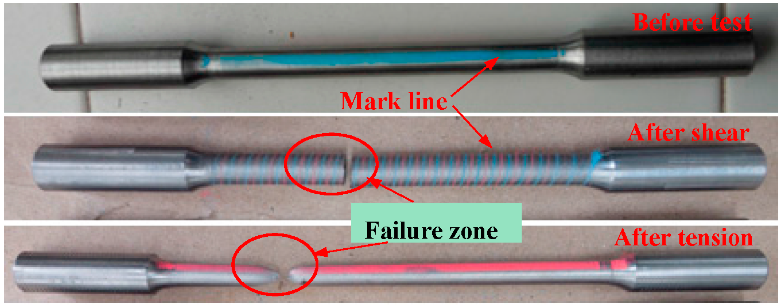 Materials 09 00496 g003