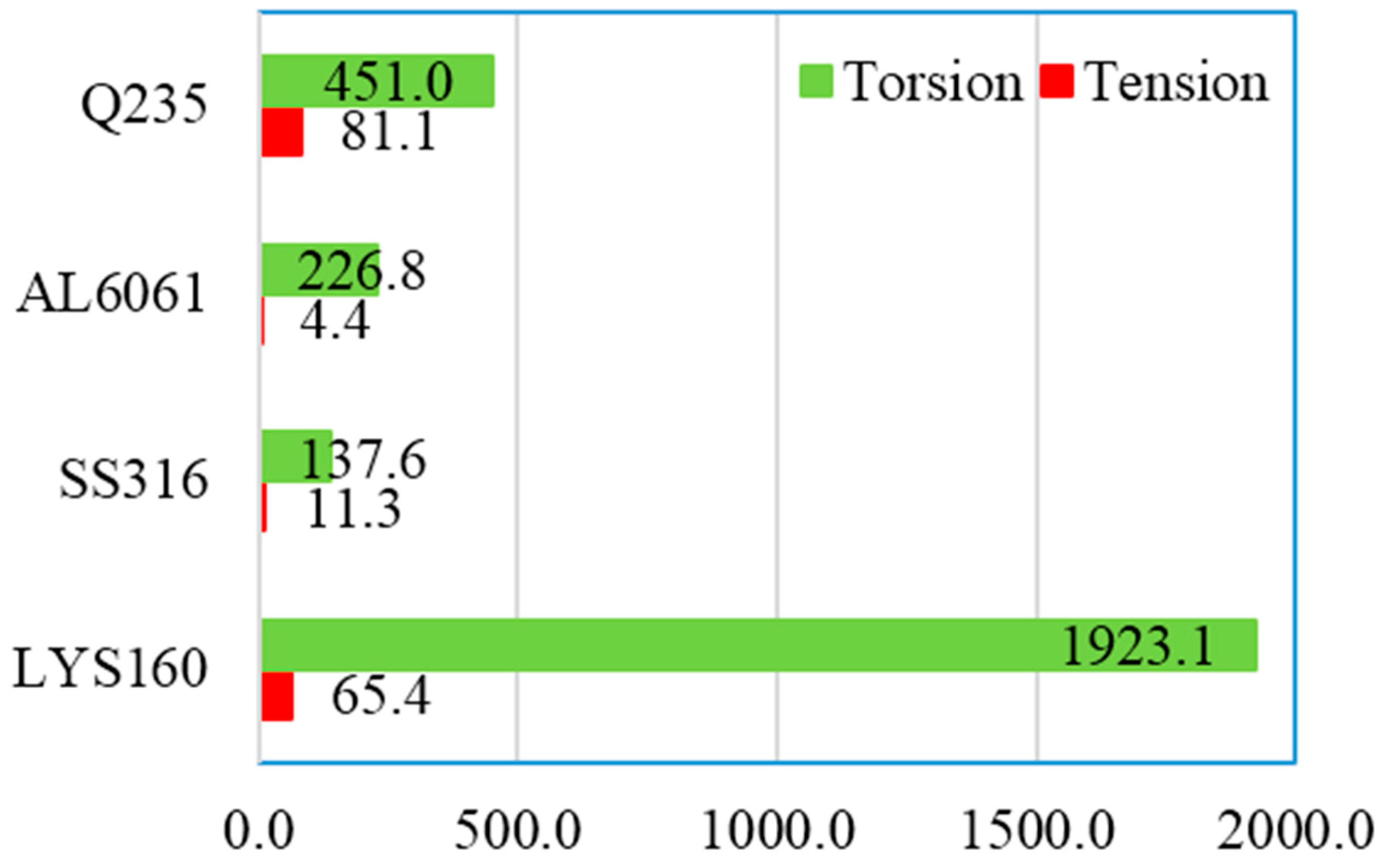 Materials 09 00496 g009
