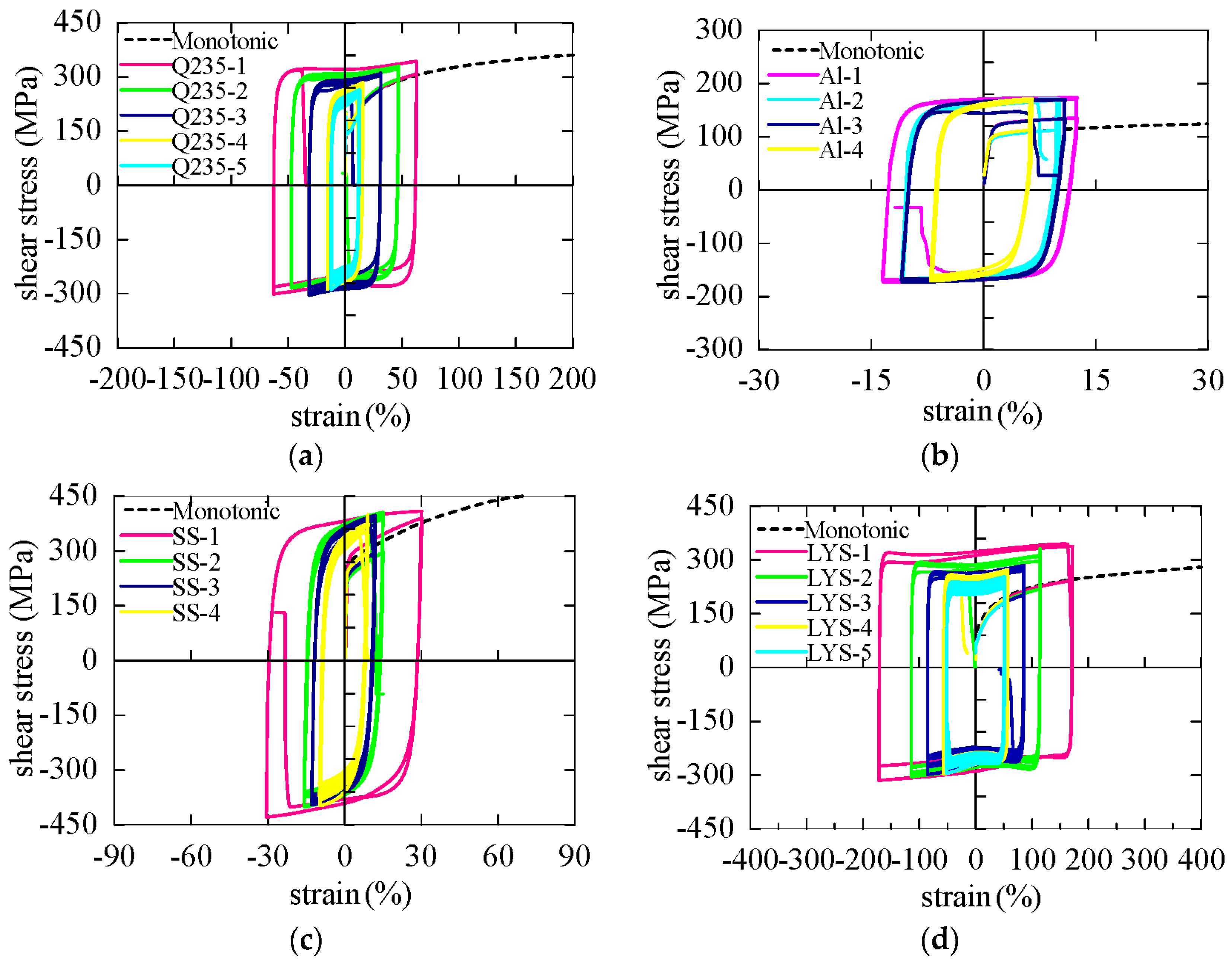 Materials 09 00496 g012