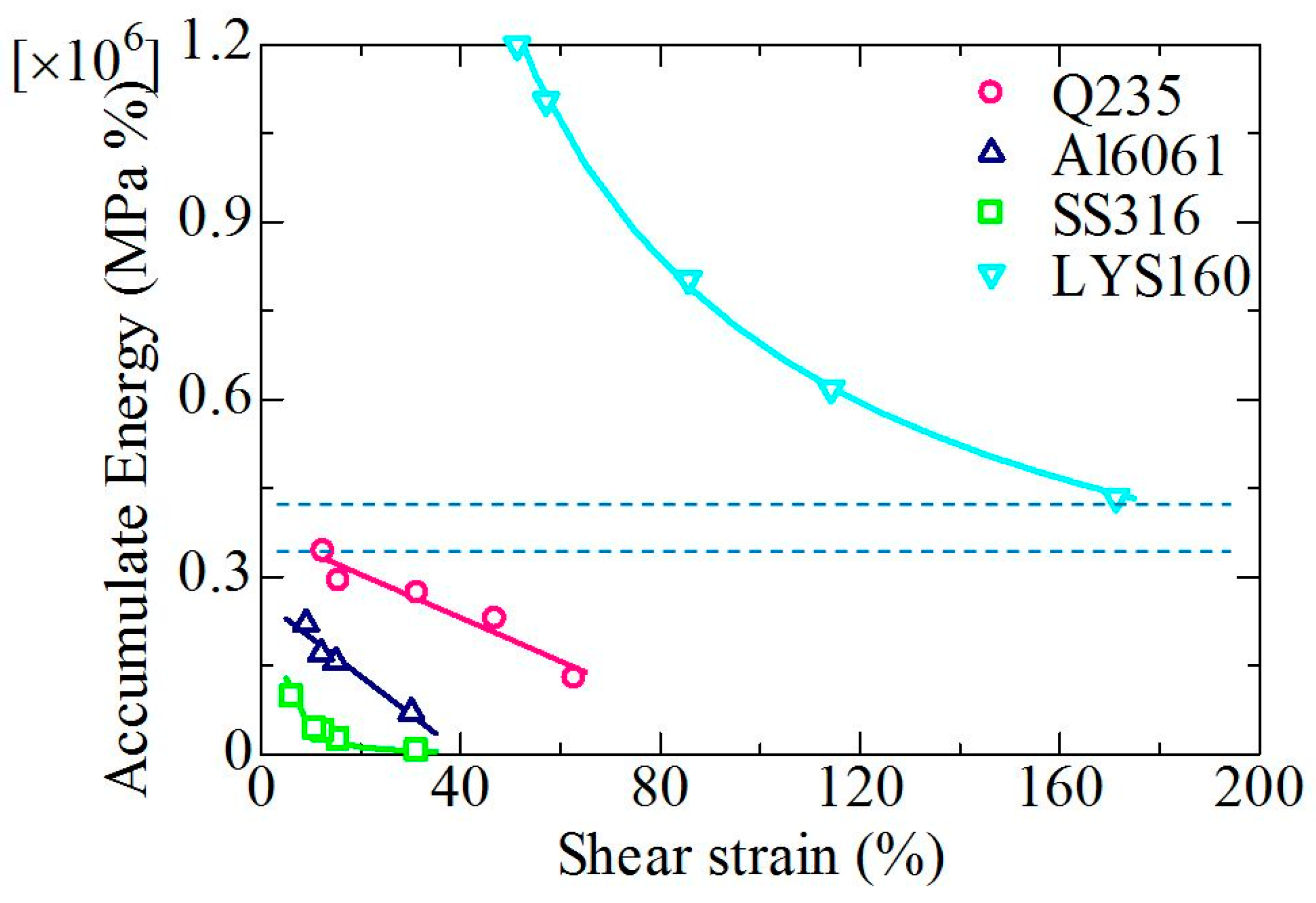 Materials 09 00496 g014