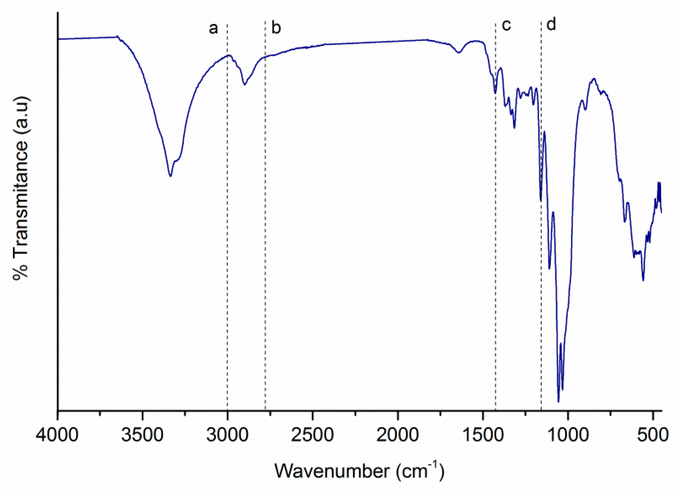 Materials 09 00499 g001