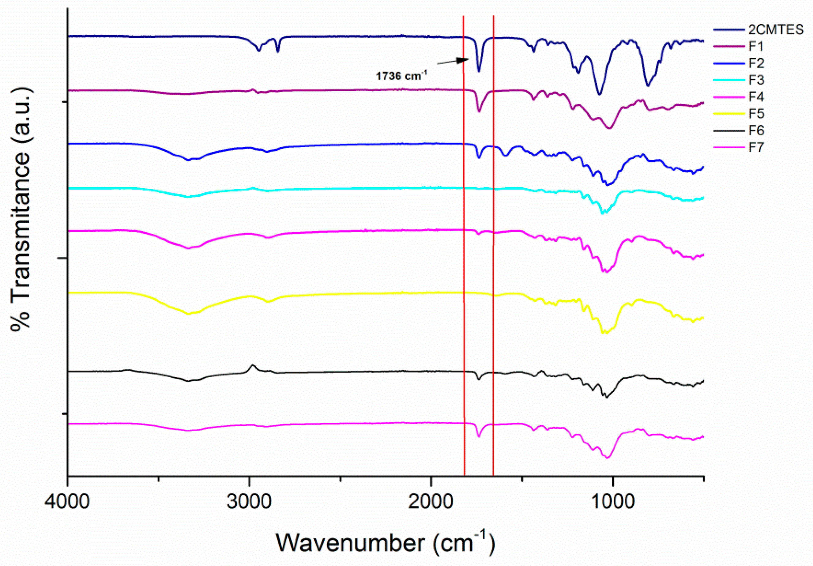 Materials 09 00499 g003