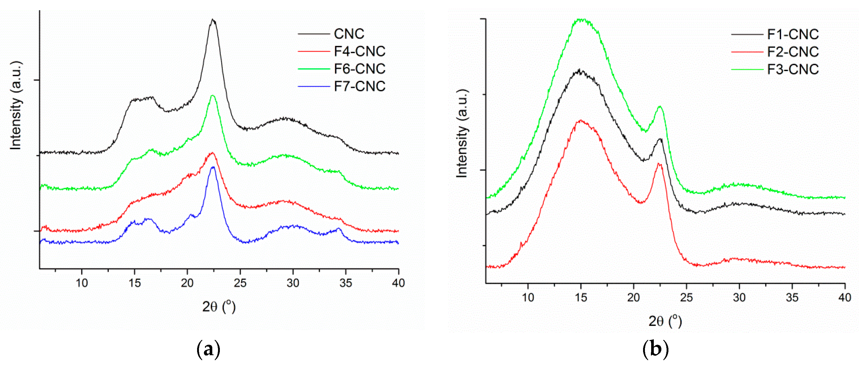 Materials 09 00499 g004