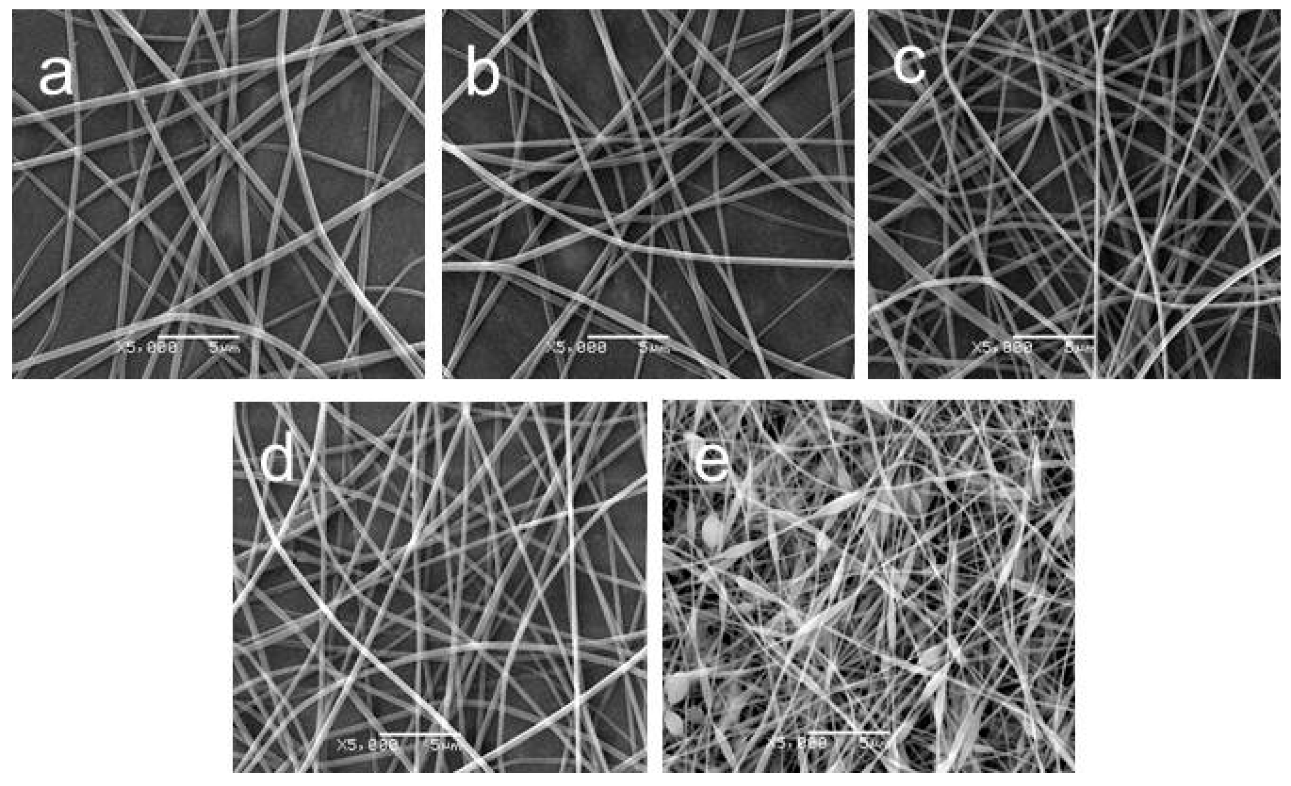 Materials 09 00504 g002