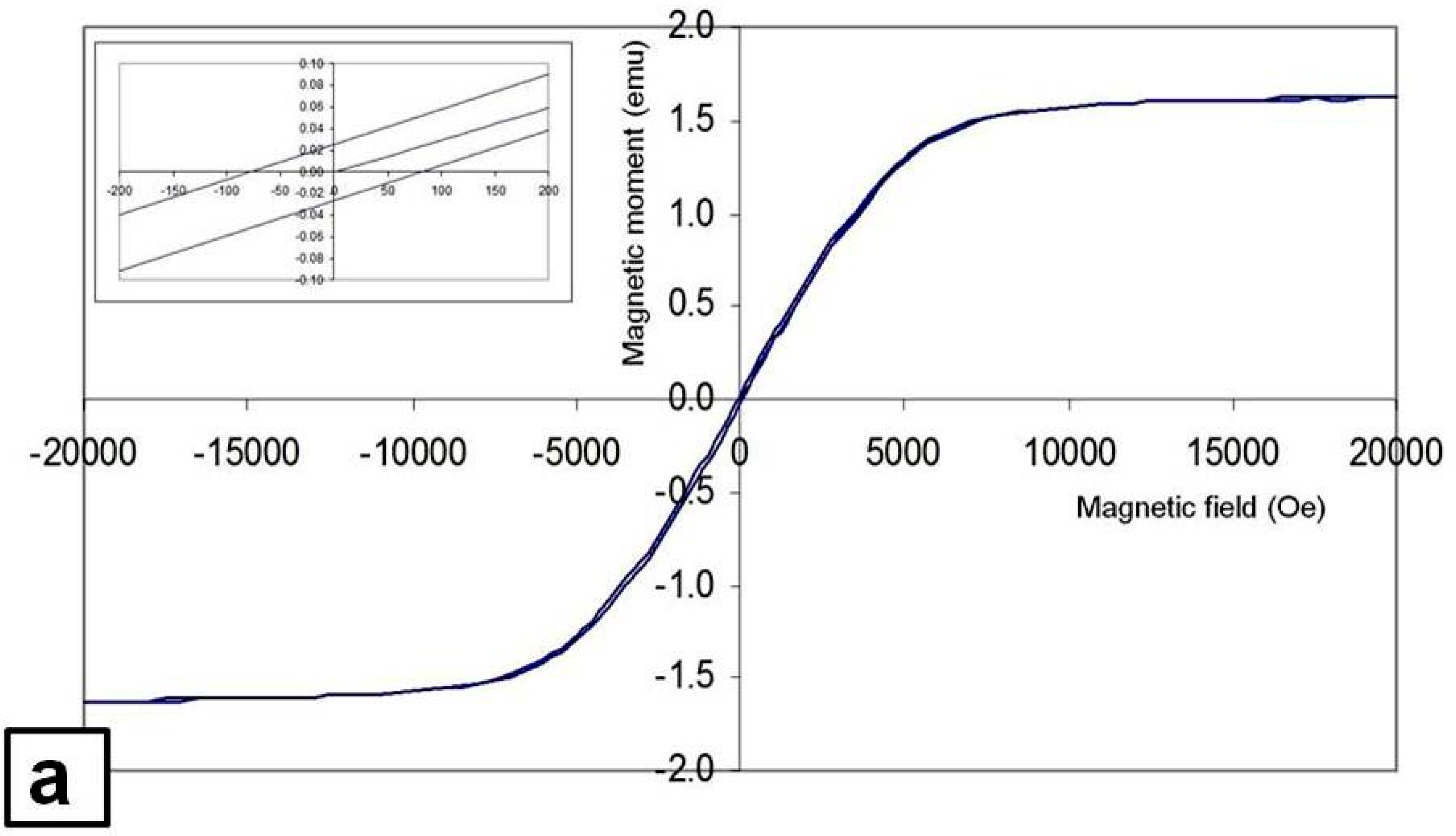 Materials 09 00505 g012a