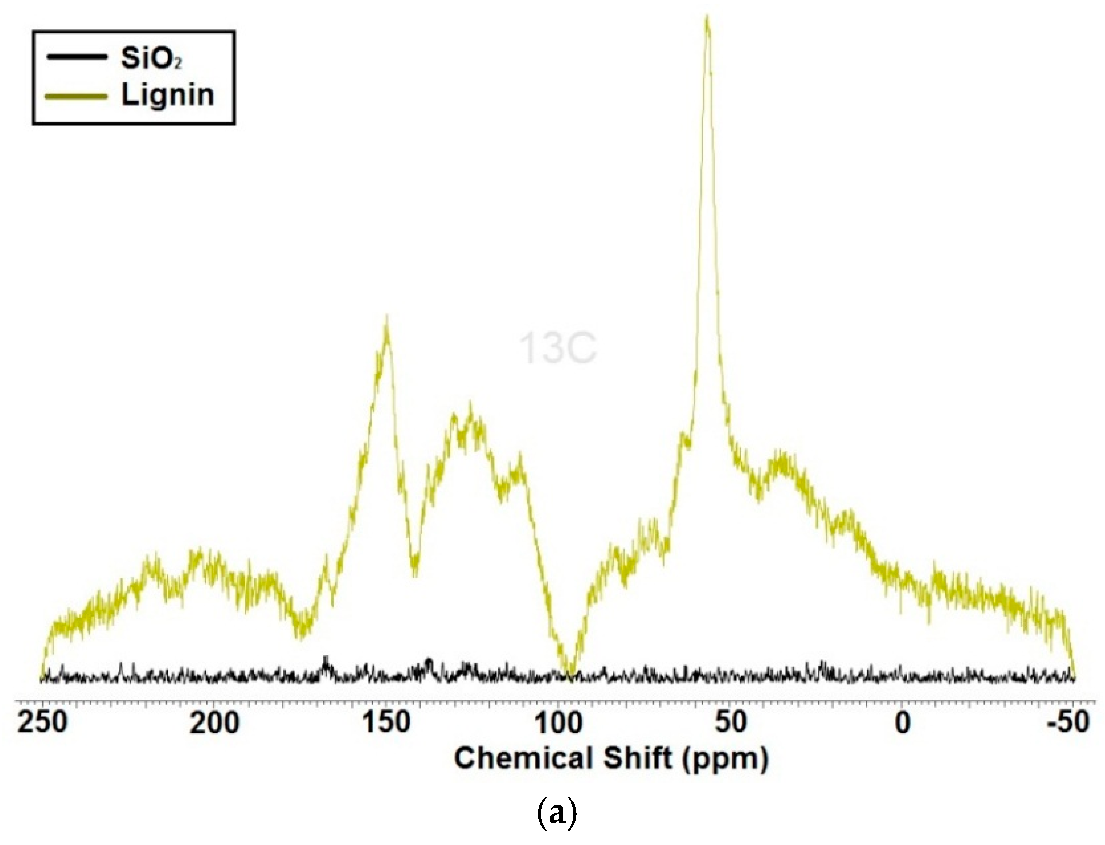 Materials 09 00517 g002a