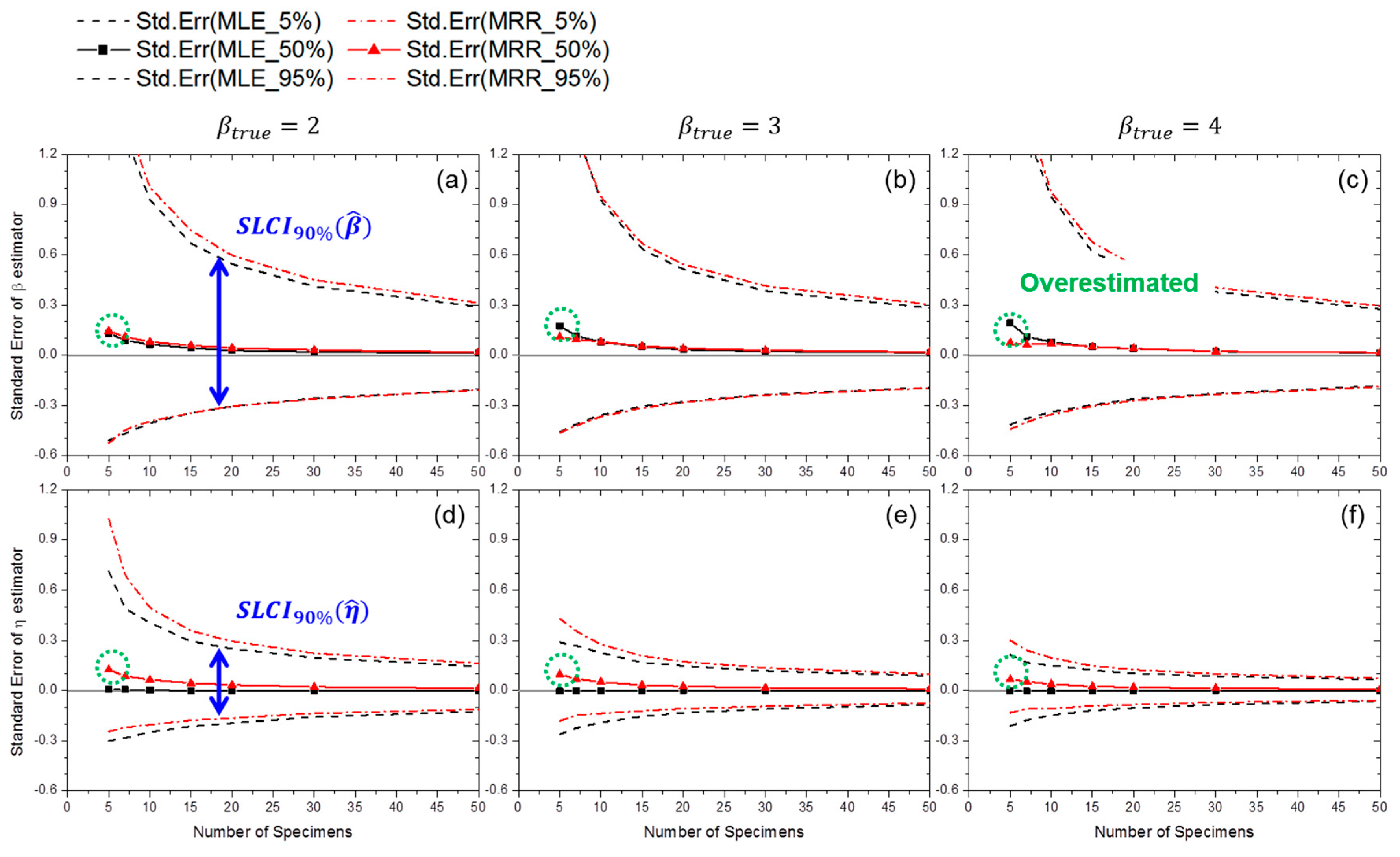 Materials 09 00521 g005