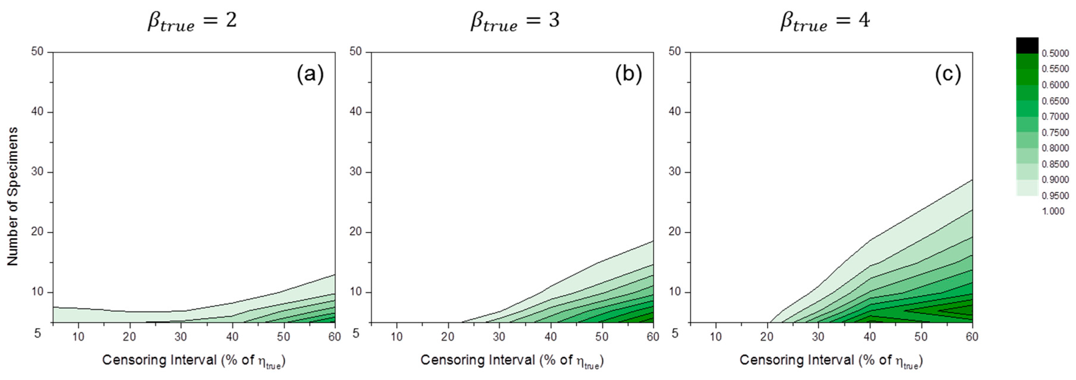 Materials 09 00521 g006