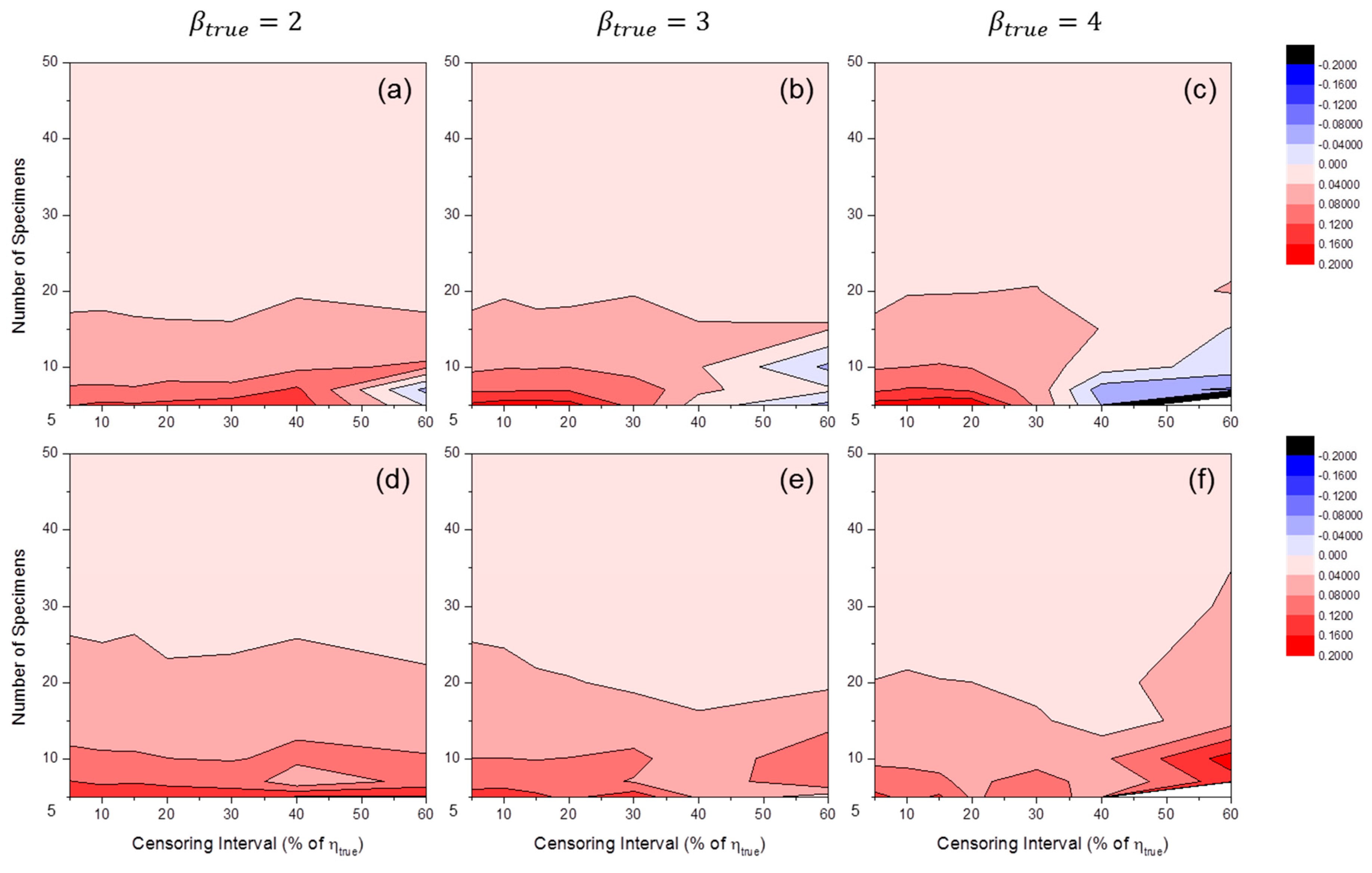 Materials 09 00521 g007