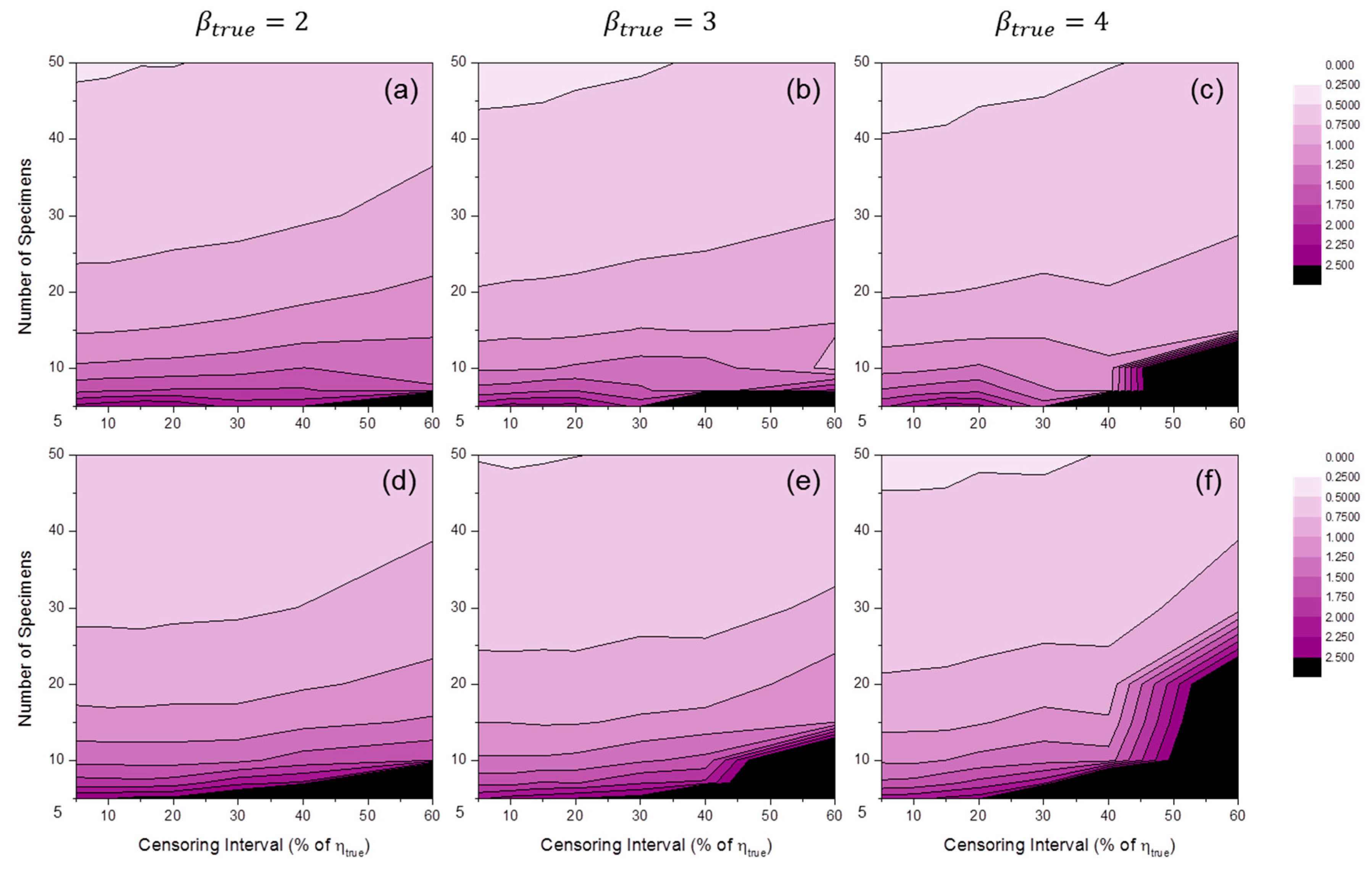 Materials 09 00521 g009