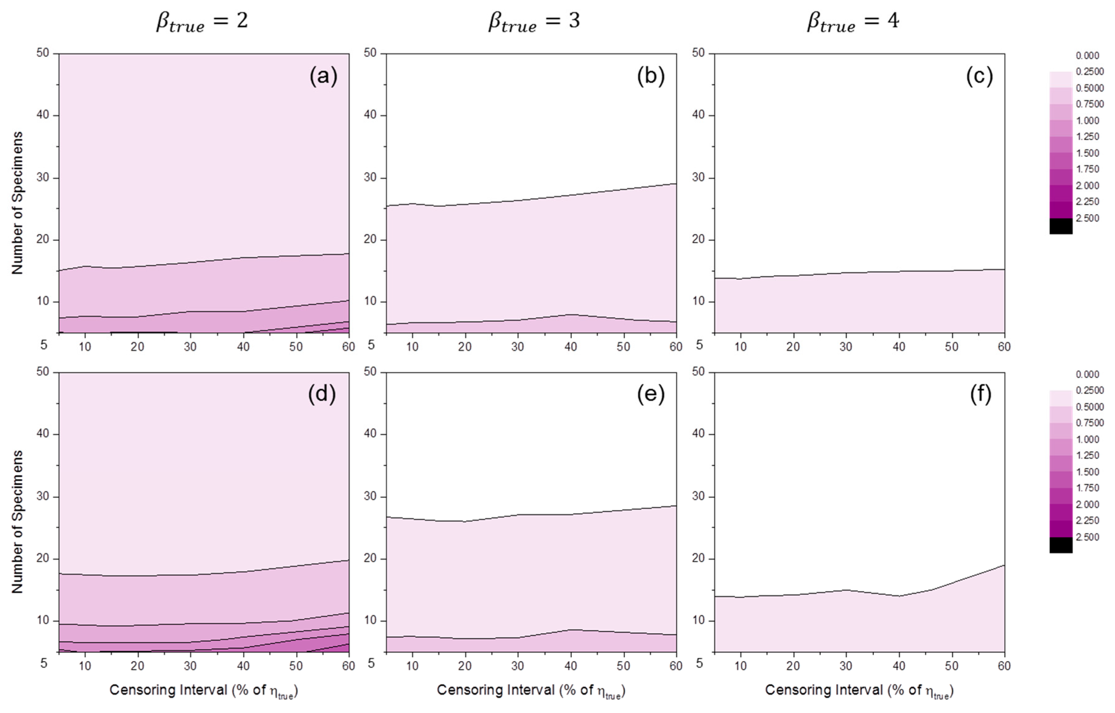 Materials 09 00521 g010
