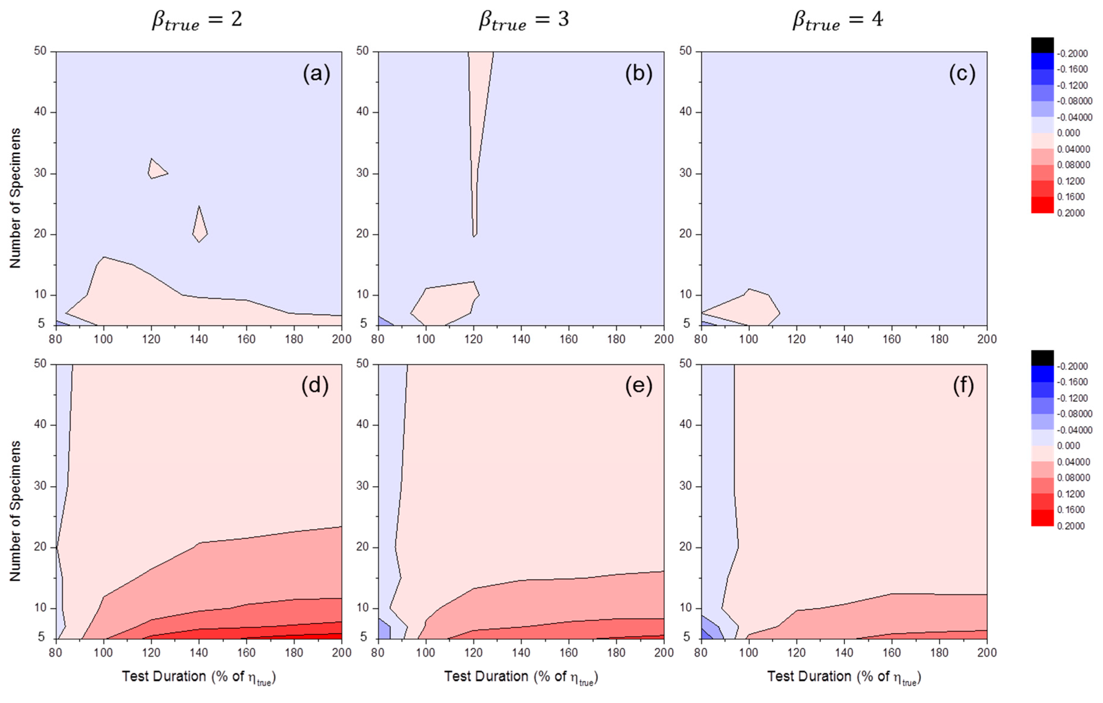 Materials 09 00521 g013