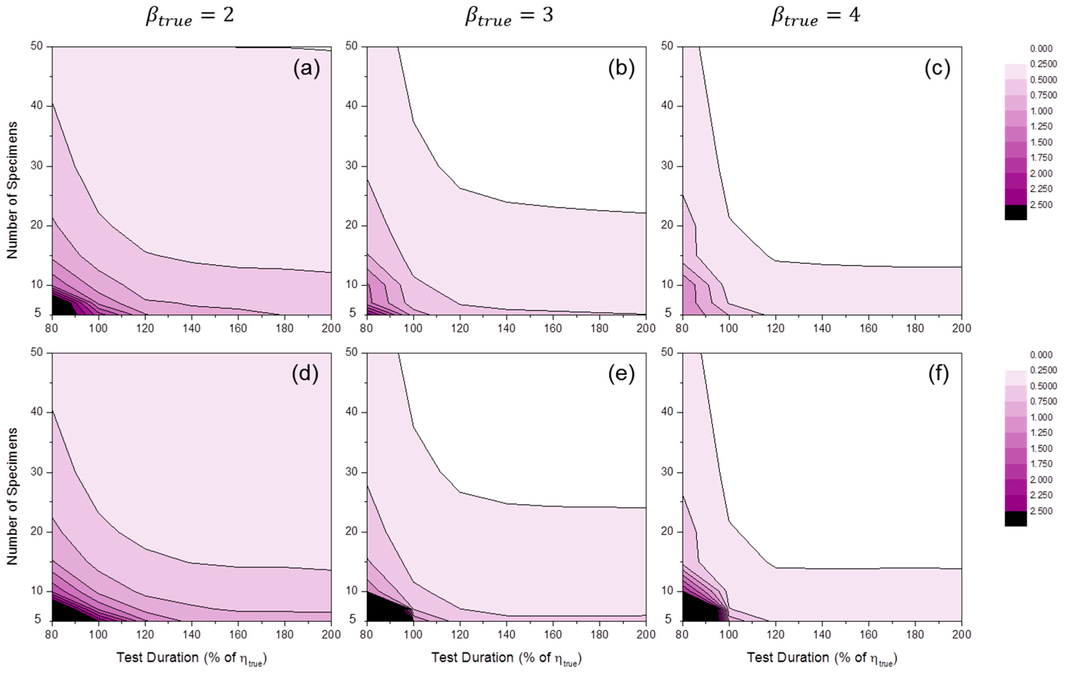 Materials 09 00521 g015