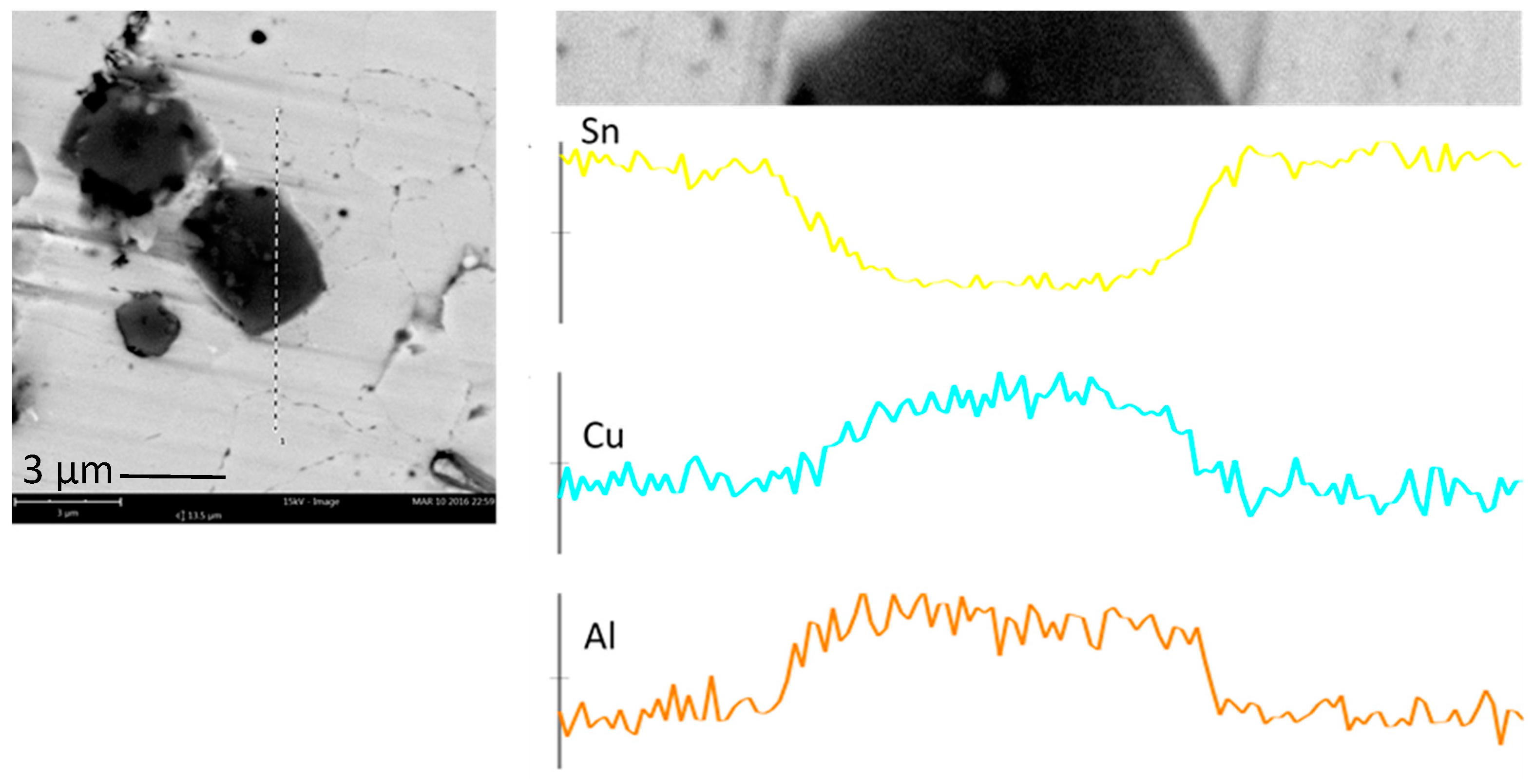 Materials 09 00522 g004