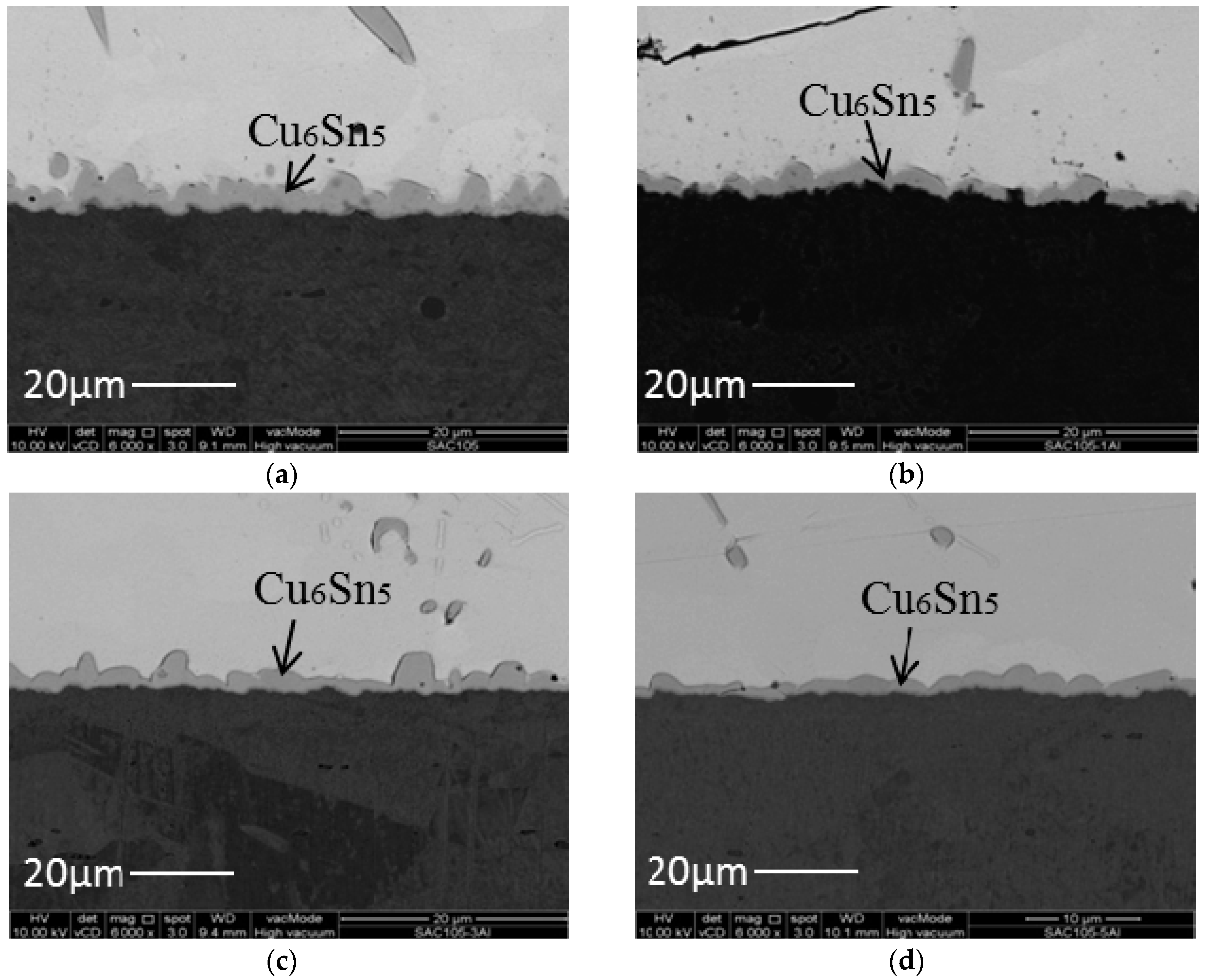 Materials 09 00522 g006