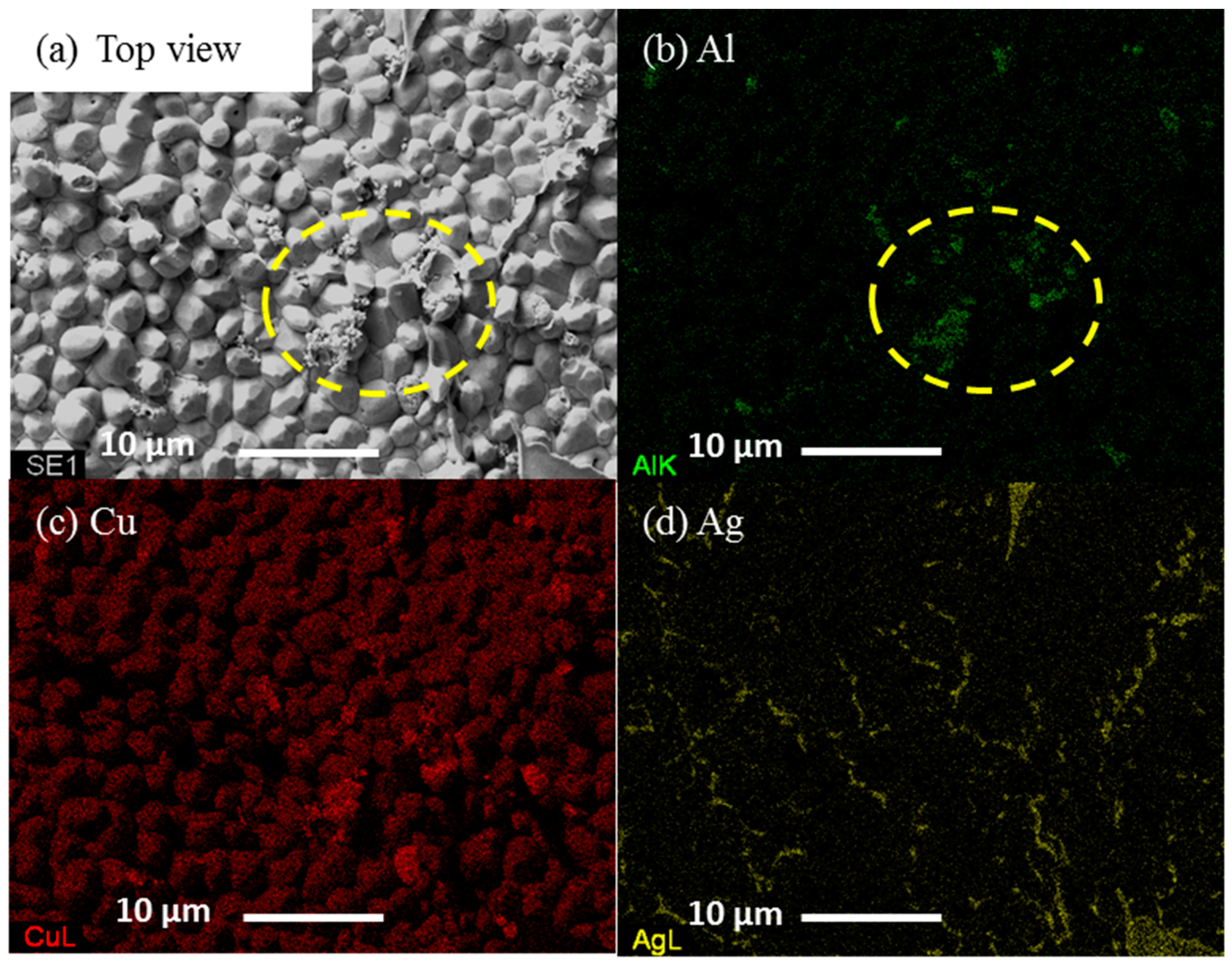 Materials 09 00522 g008