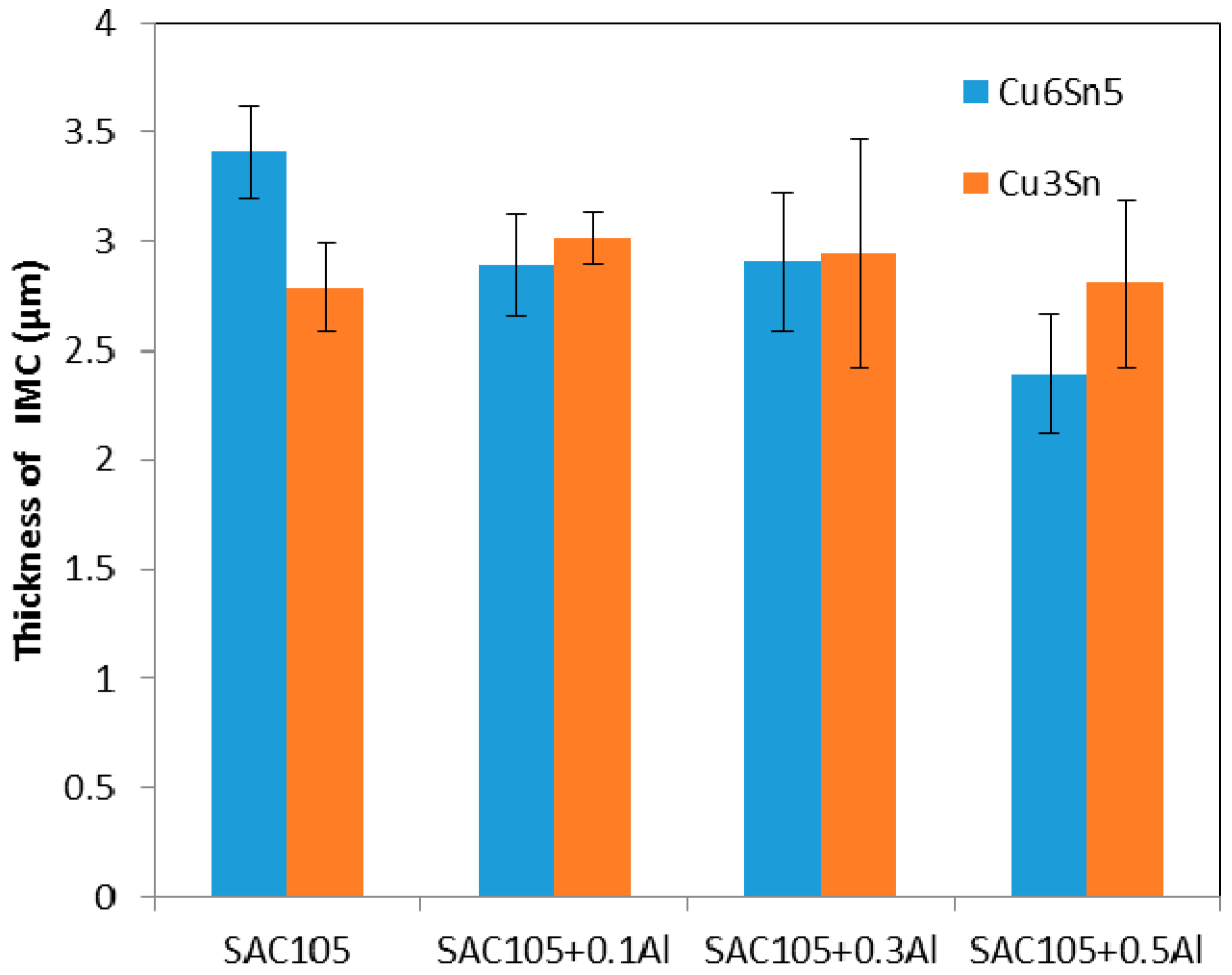Materials 09 00522 g010