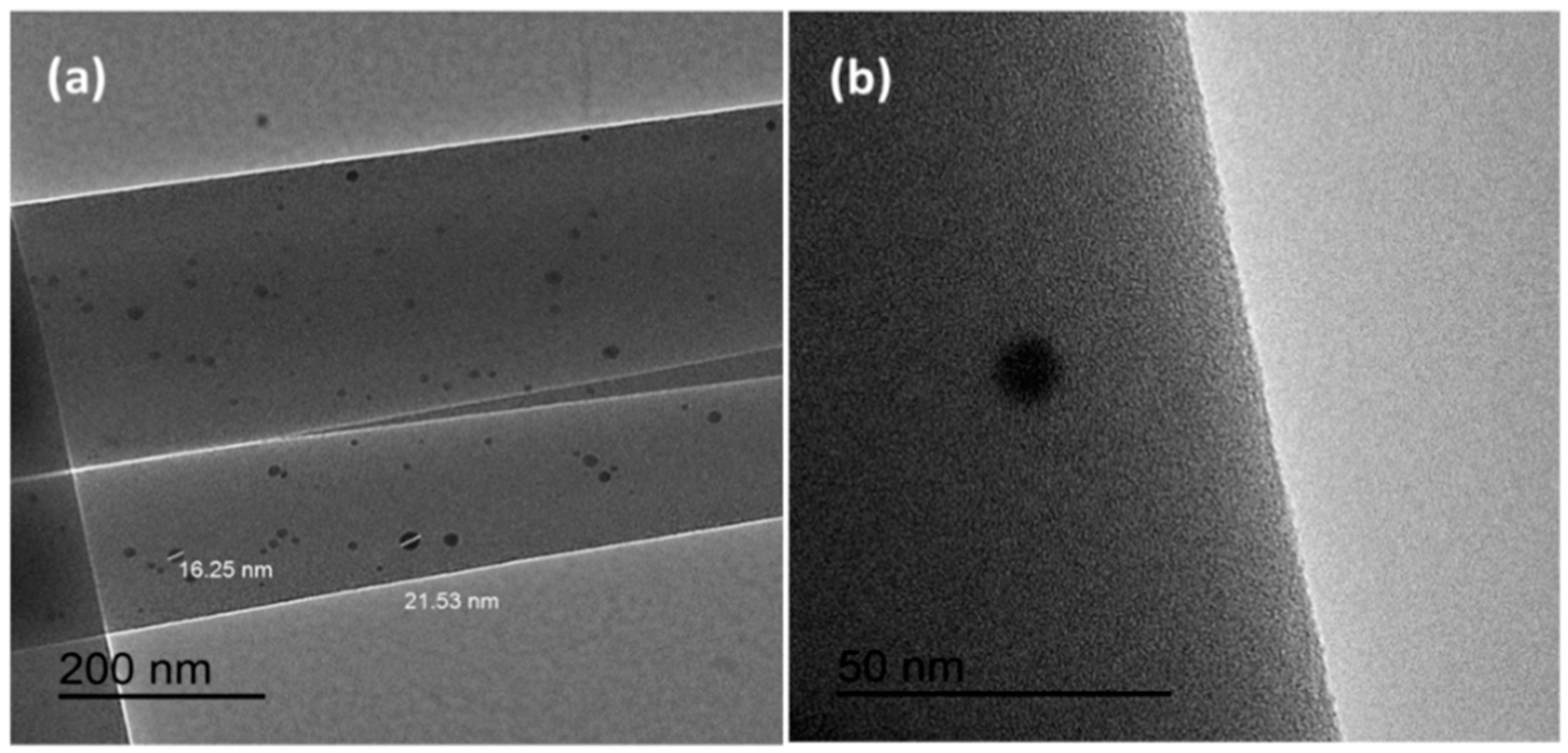 Materials 09 00523 g003