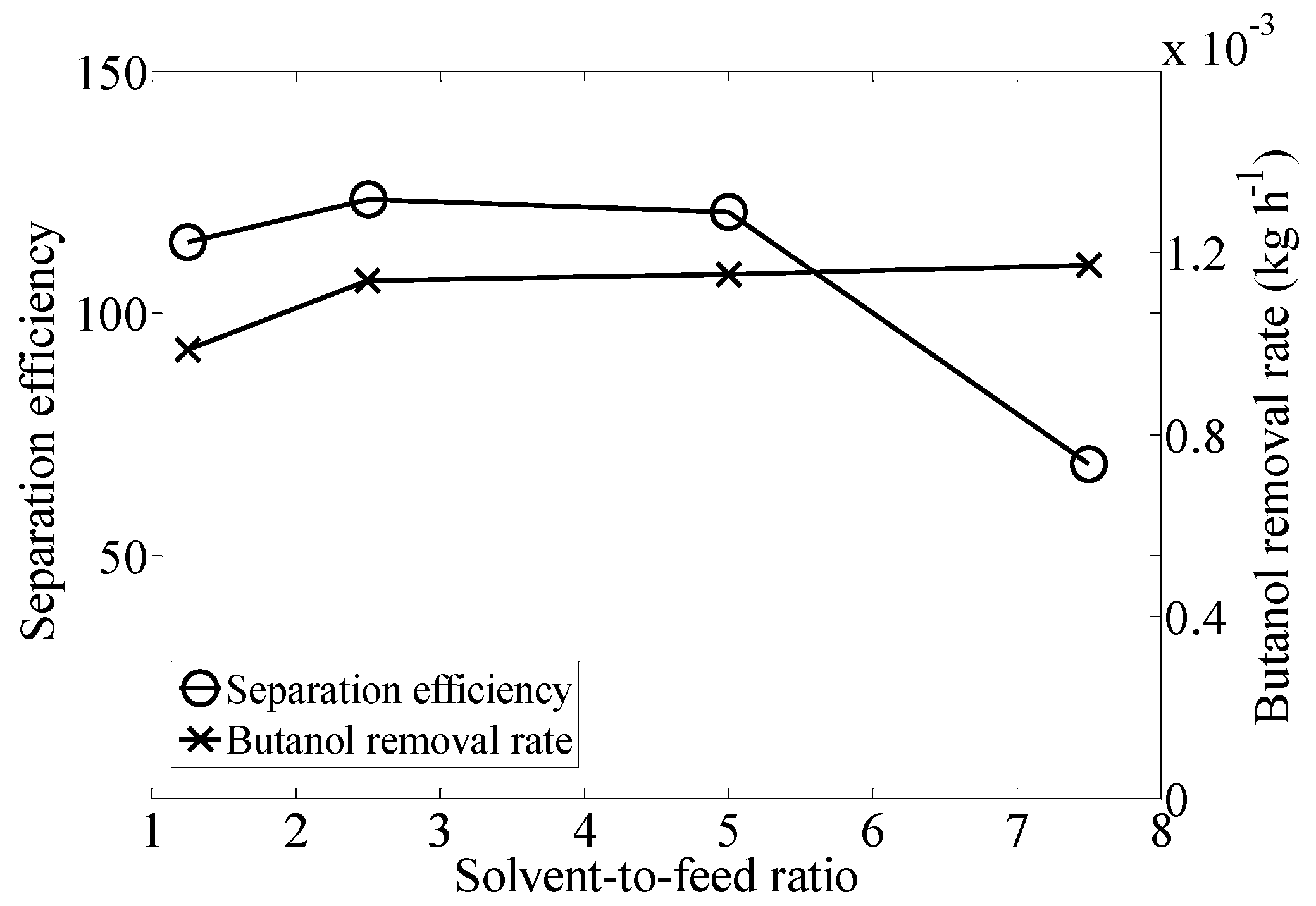 Materials 09 00530 g001