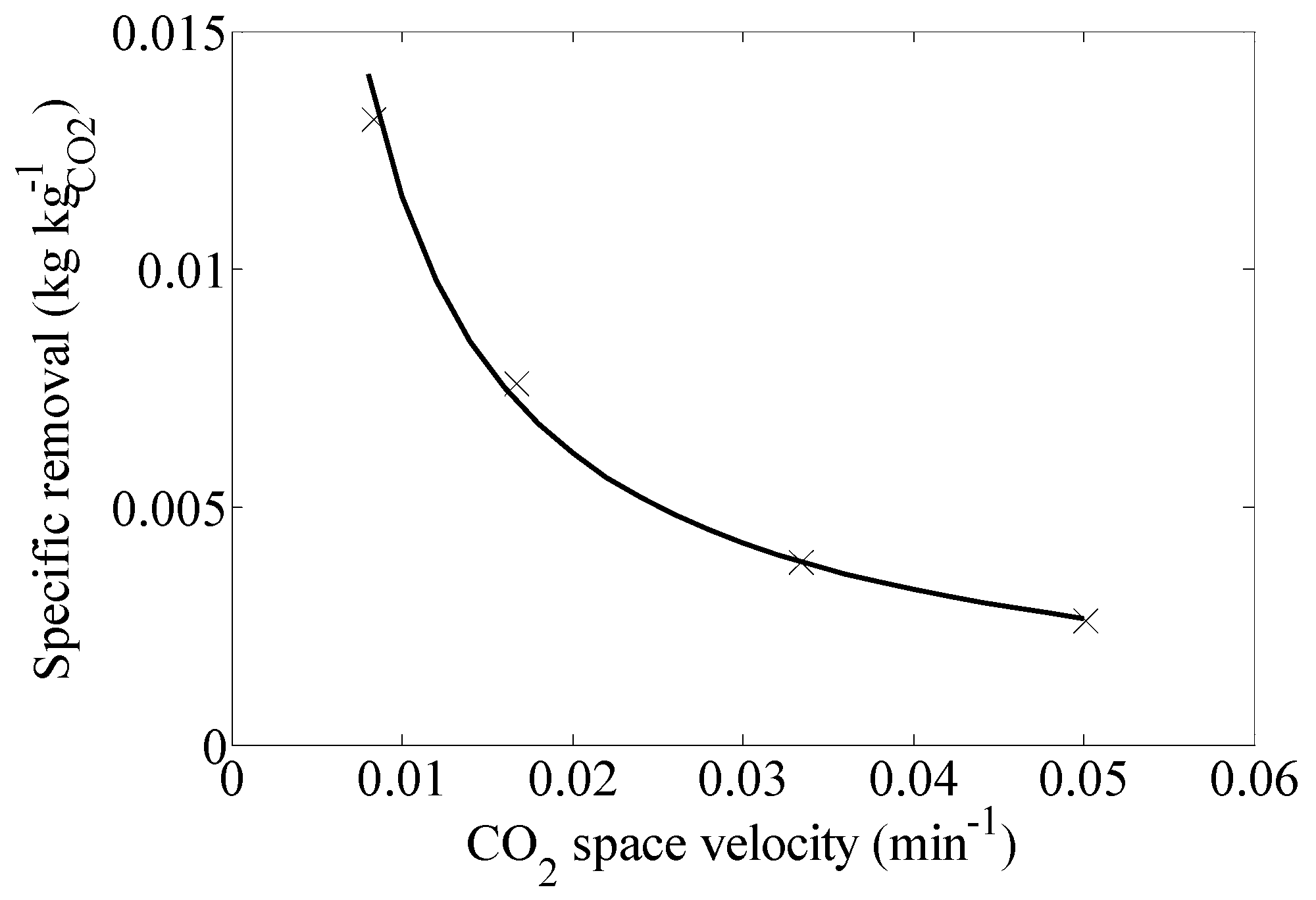 Materials 09 00530 g002