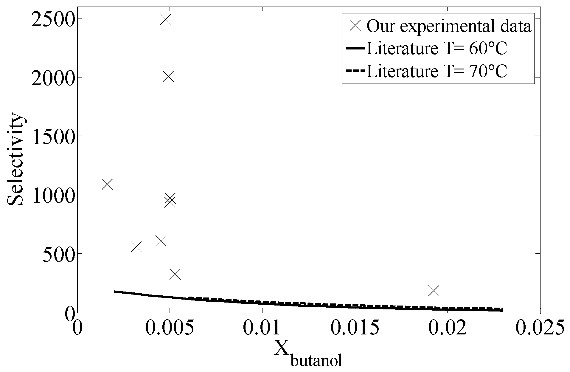 Materials 09 00530 g004