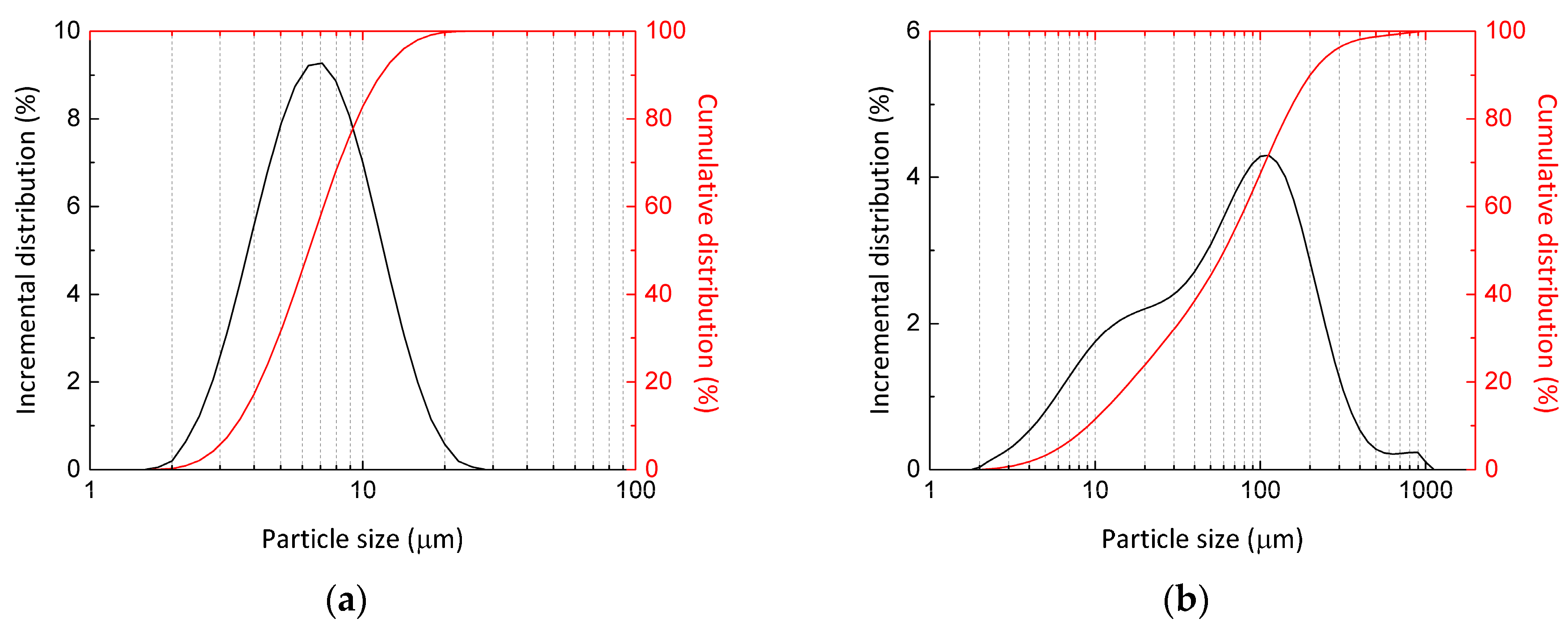 Materials 09 00535 g001
