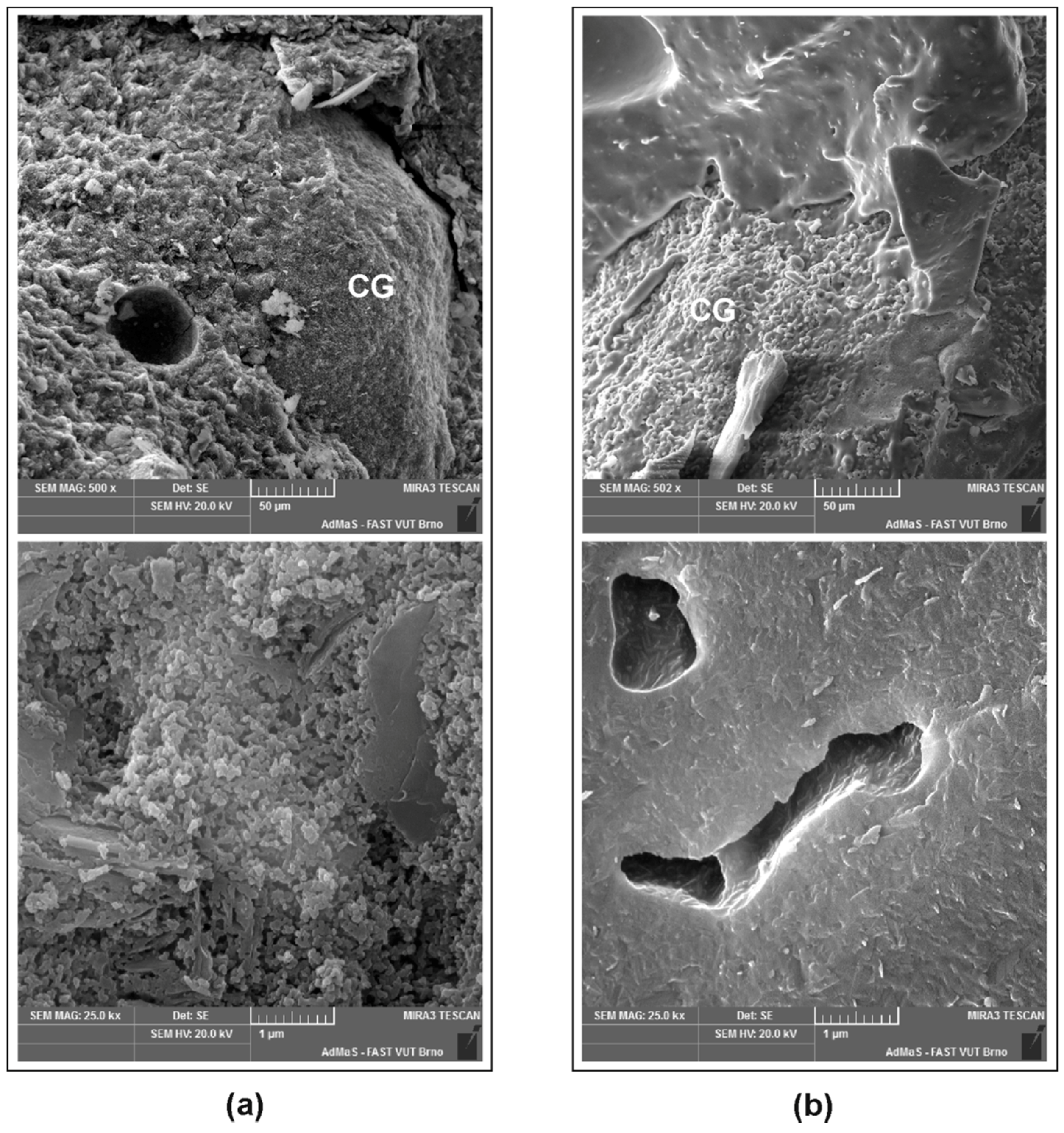 Materials 09 00535 g007