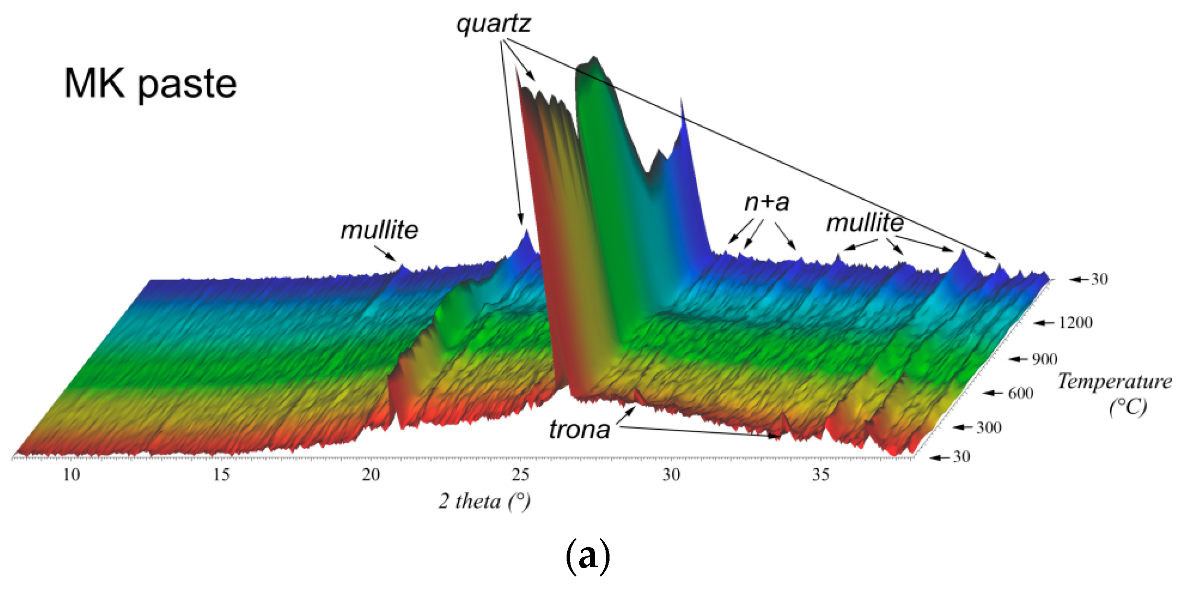Materials 09 00535 g010a