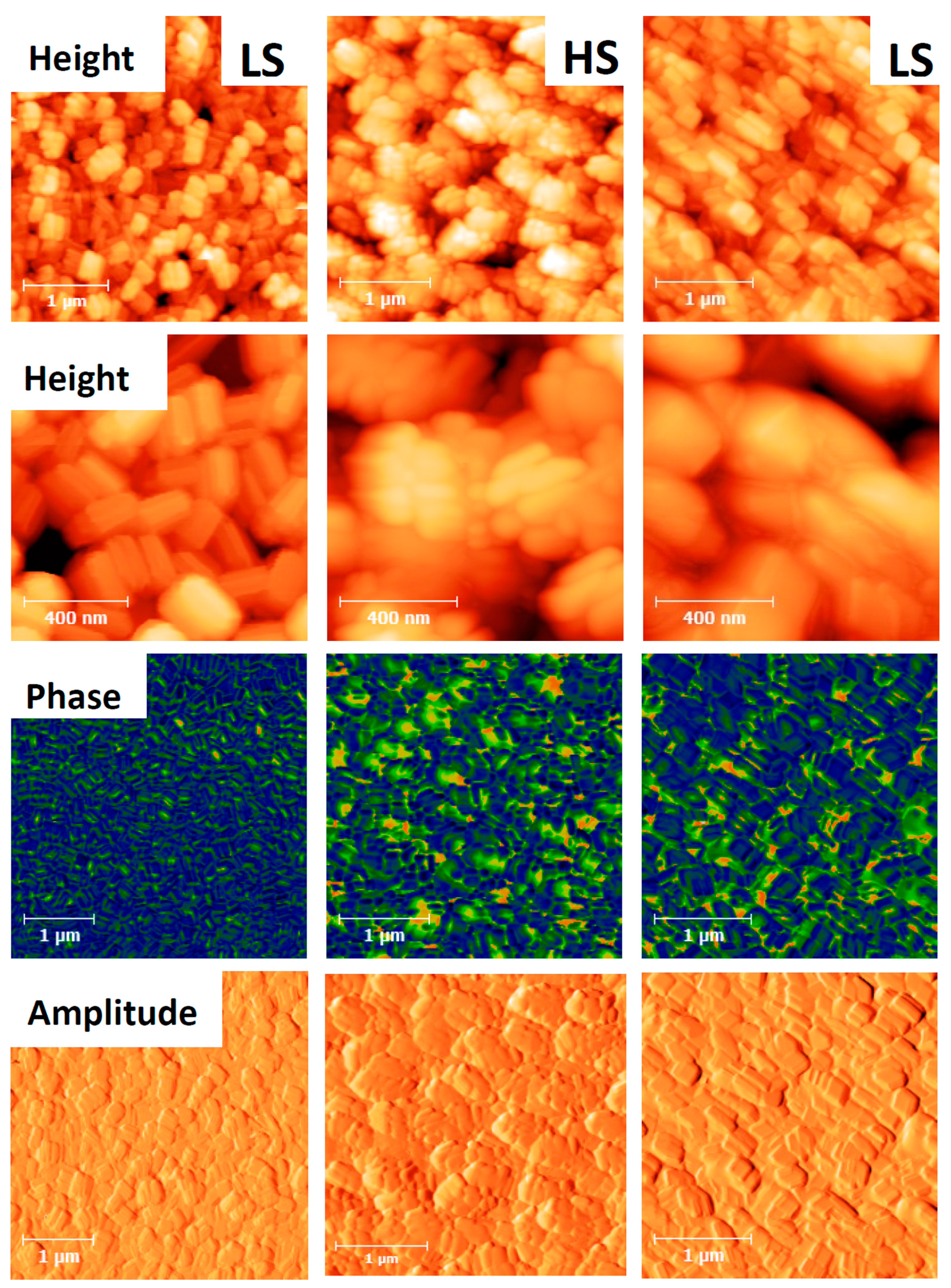 Materials 09 00537 g003