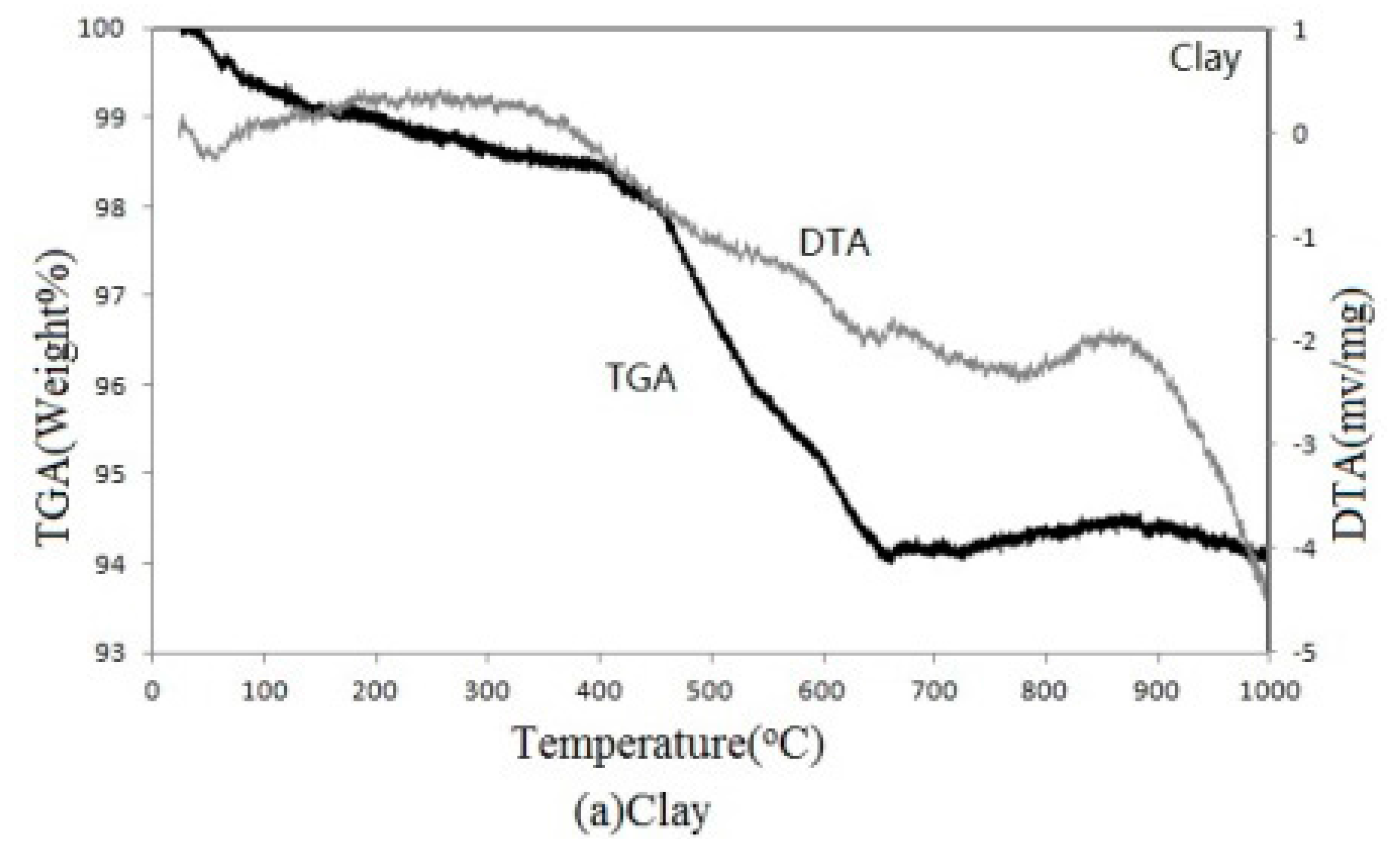 Materials 09 00546 g001a