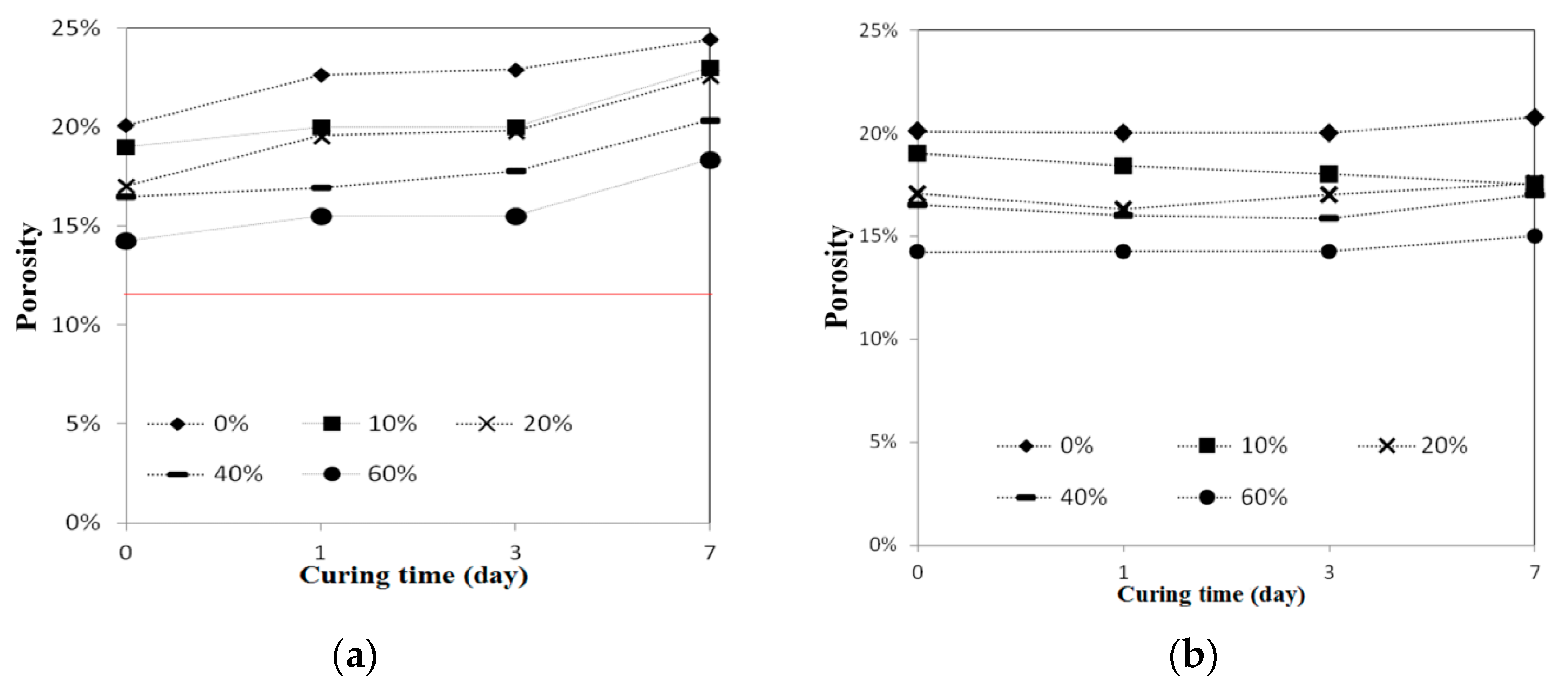 Materials 09 00546 g004