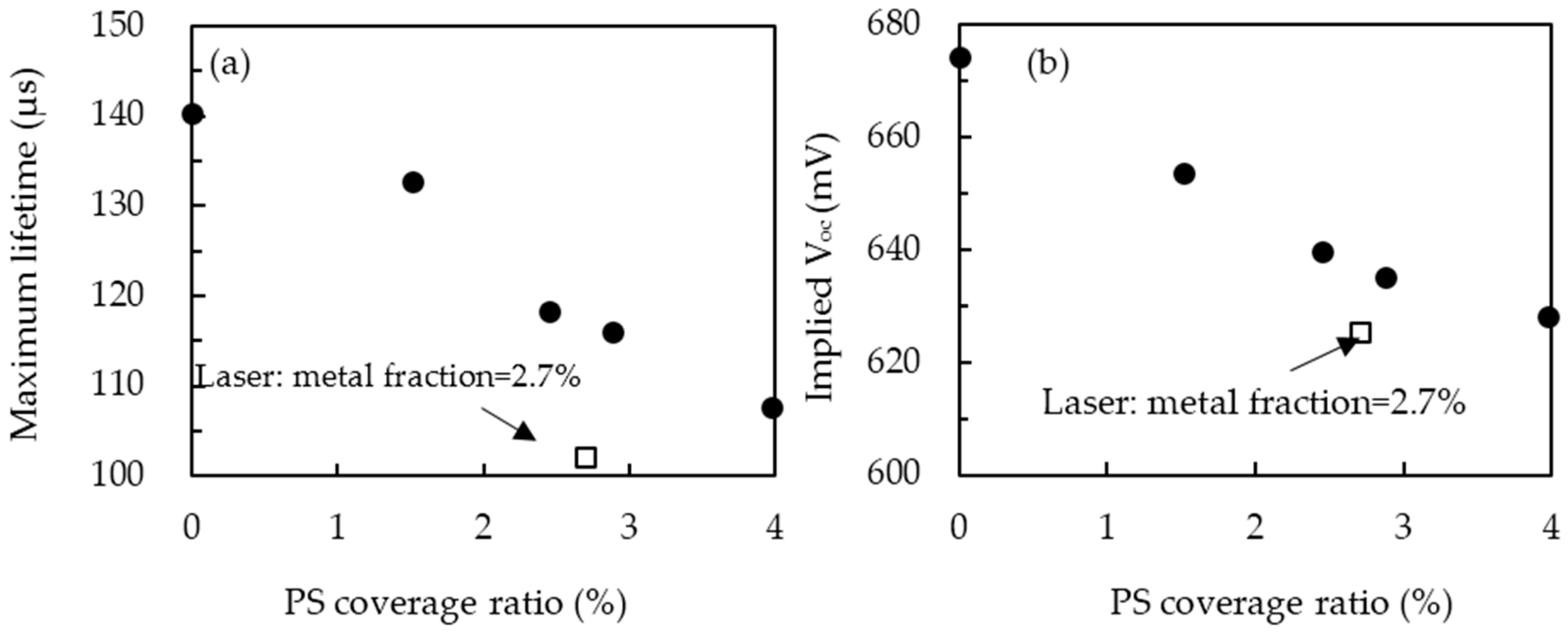 Materials 09 00549 g006