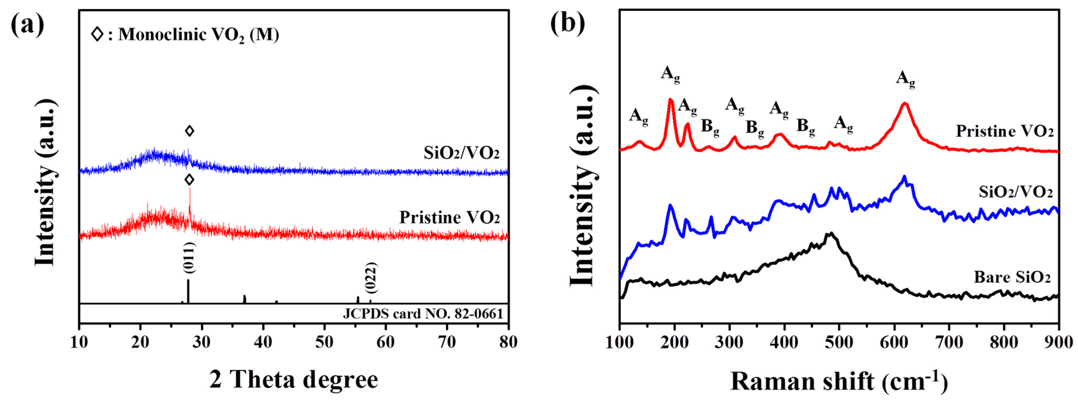 Materials 09 00556 g002
