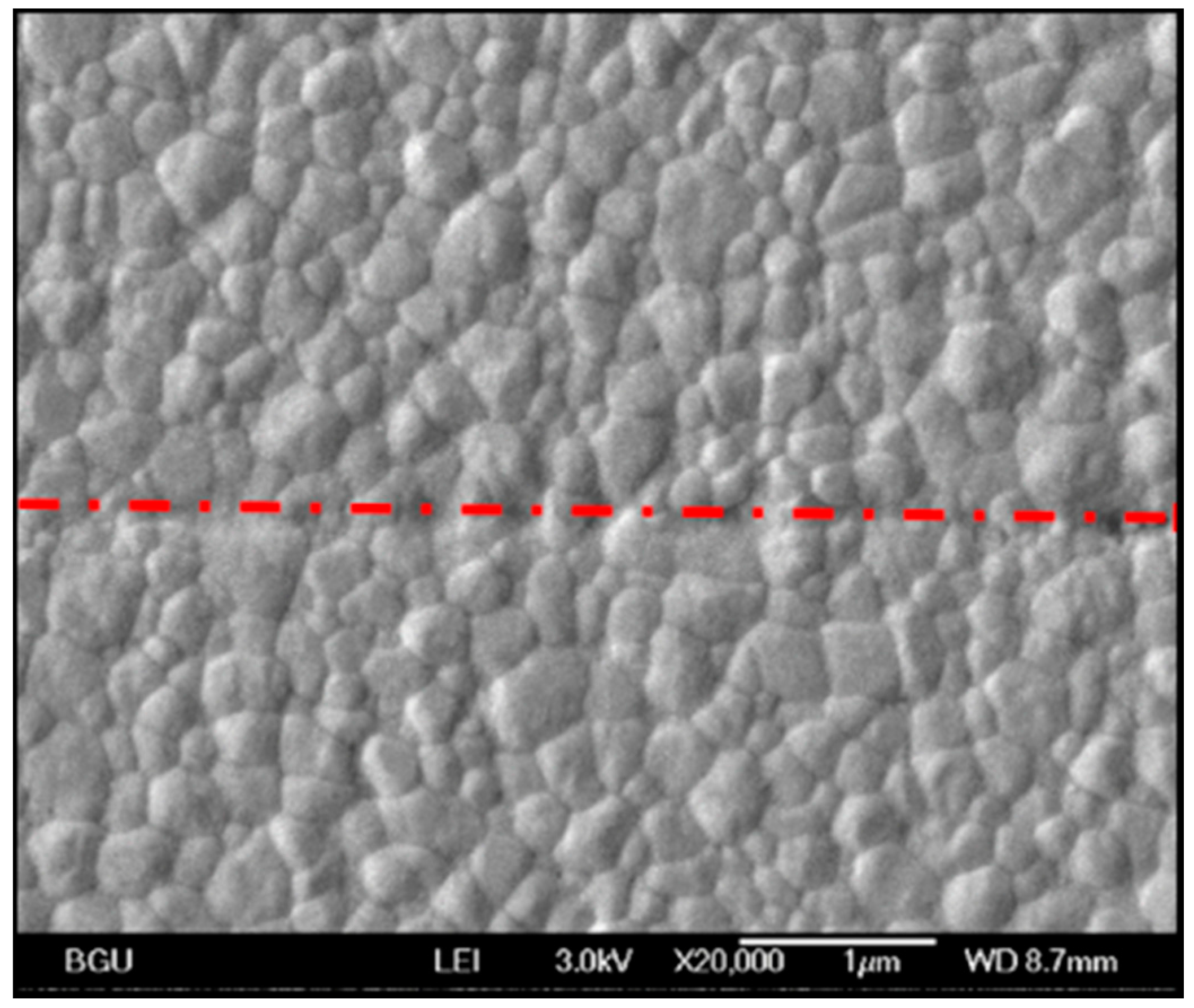 Materials 09 00558 g002