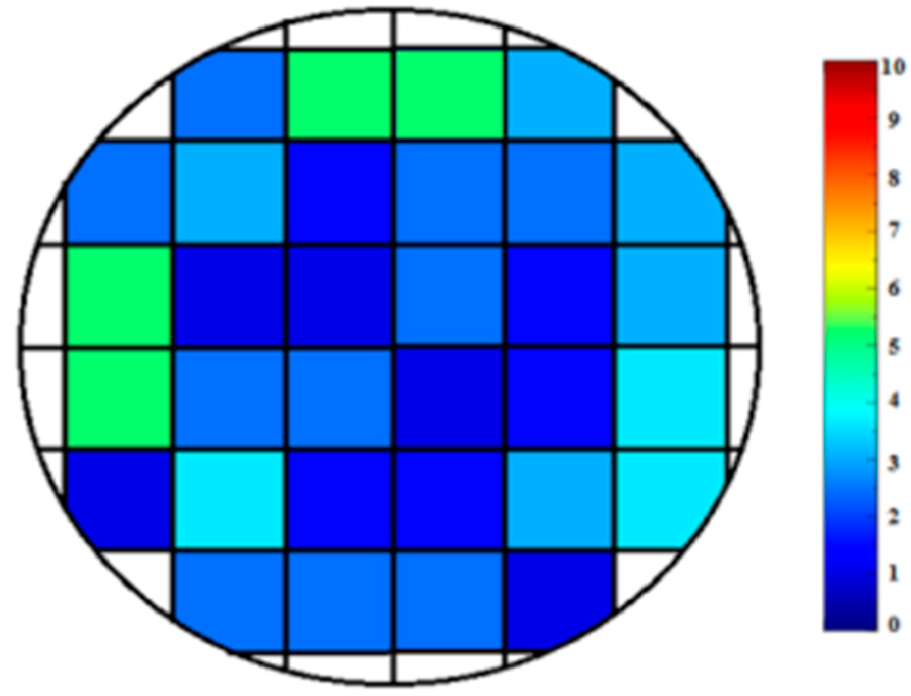 Materials 09 00558 g003