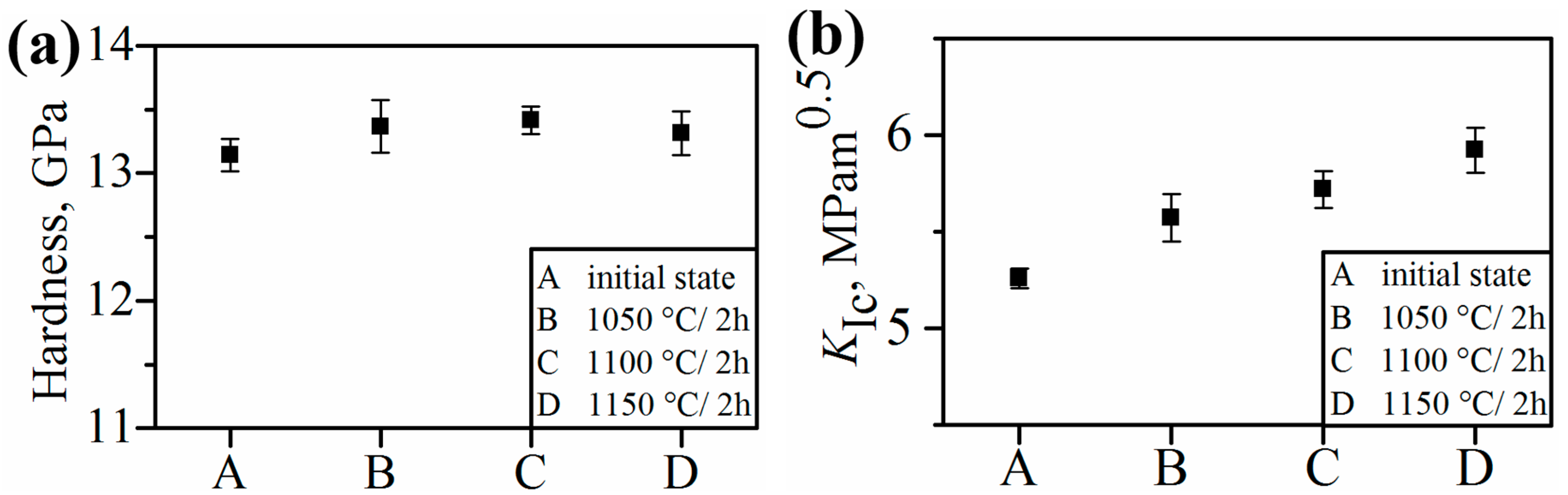 Materials 09 00558 g007