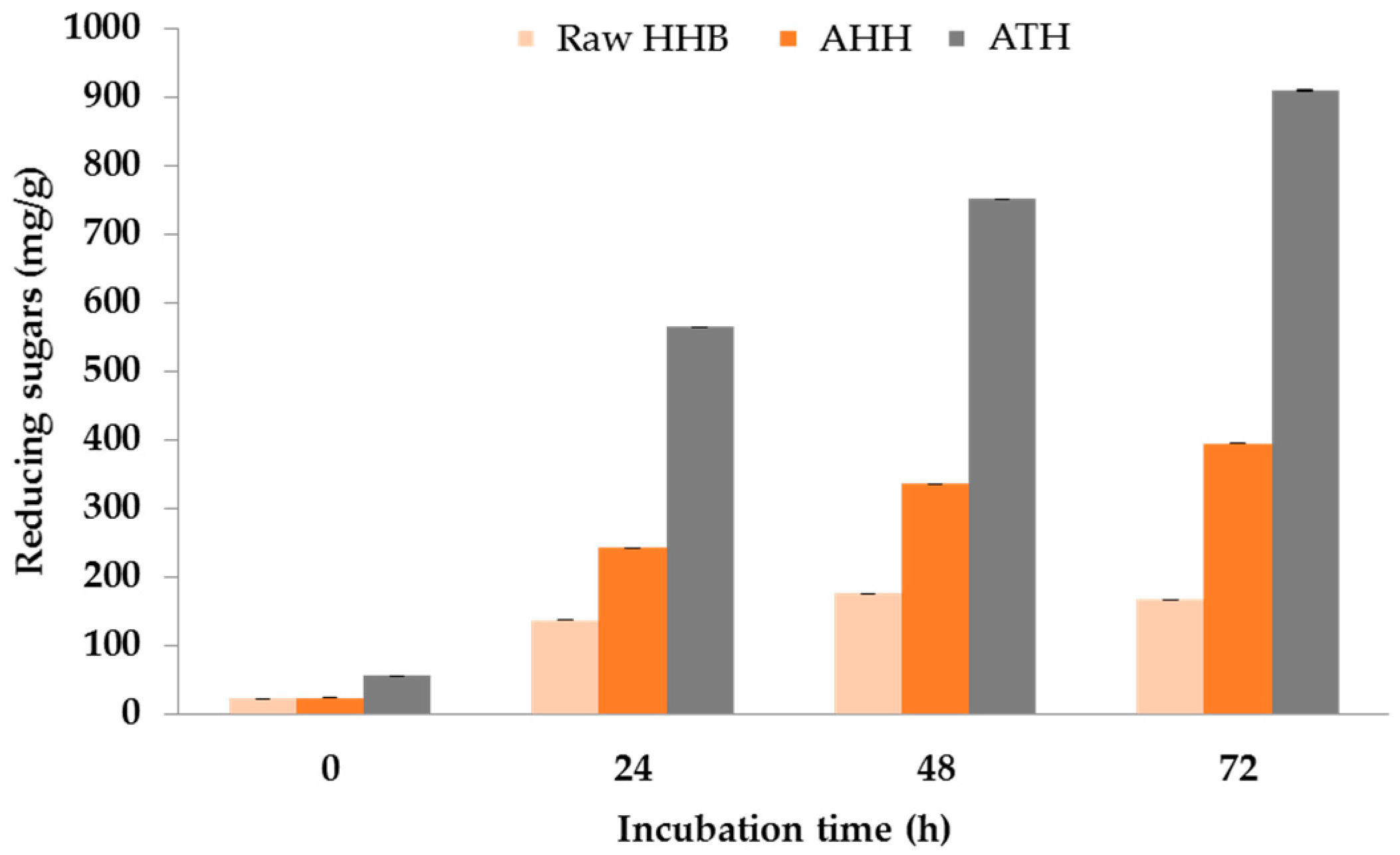 Materials 09 00562 g005