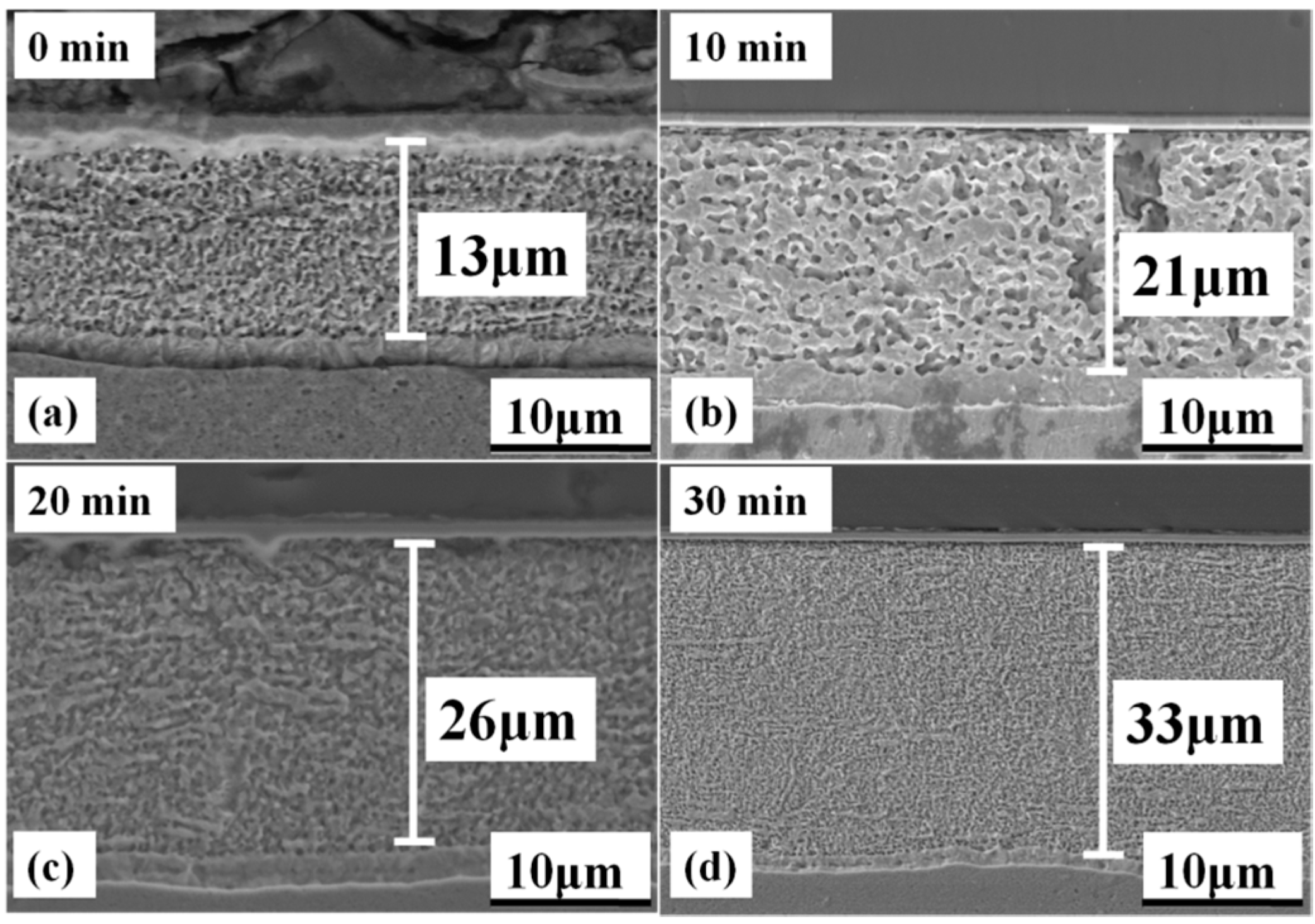 Materials 09 00564 g012