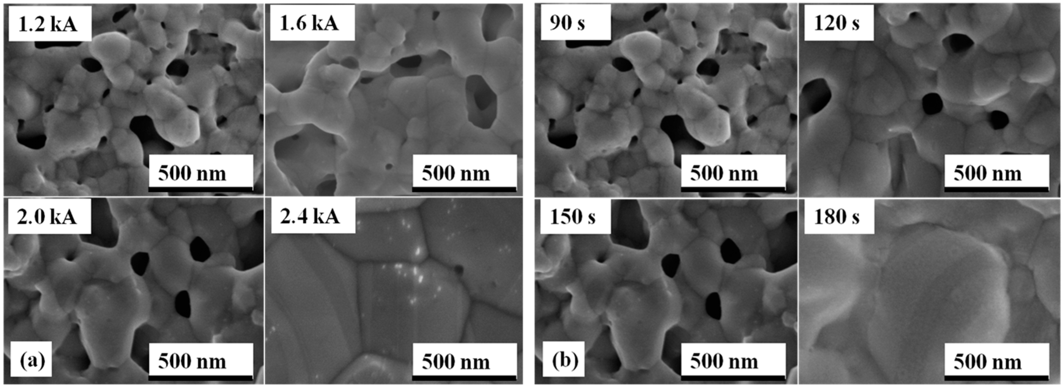 Materials 09 00564 g014