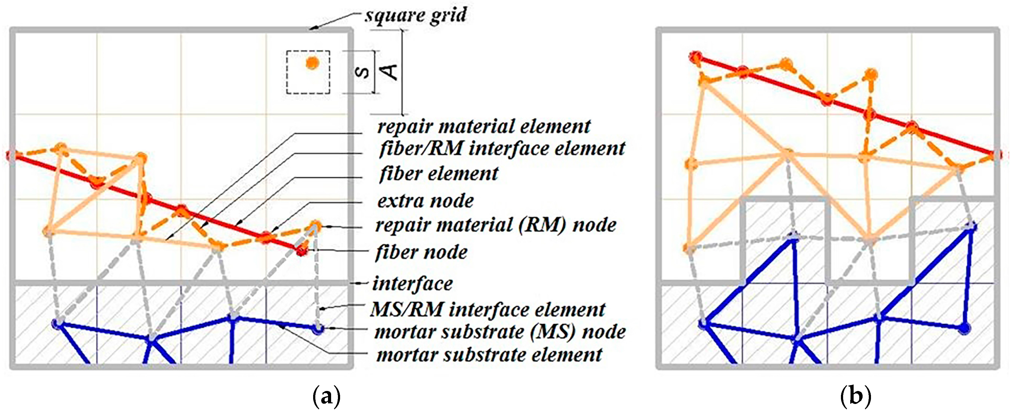 Materials 09 00575 g001