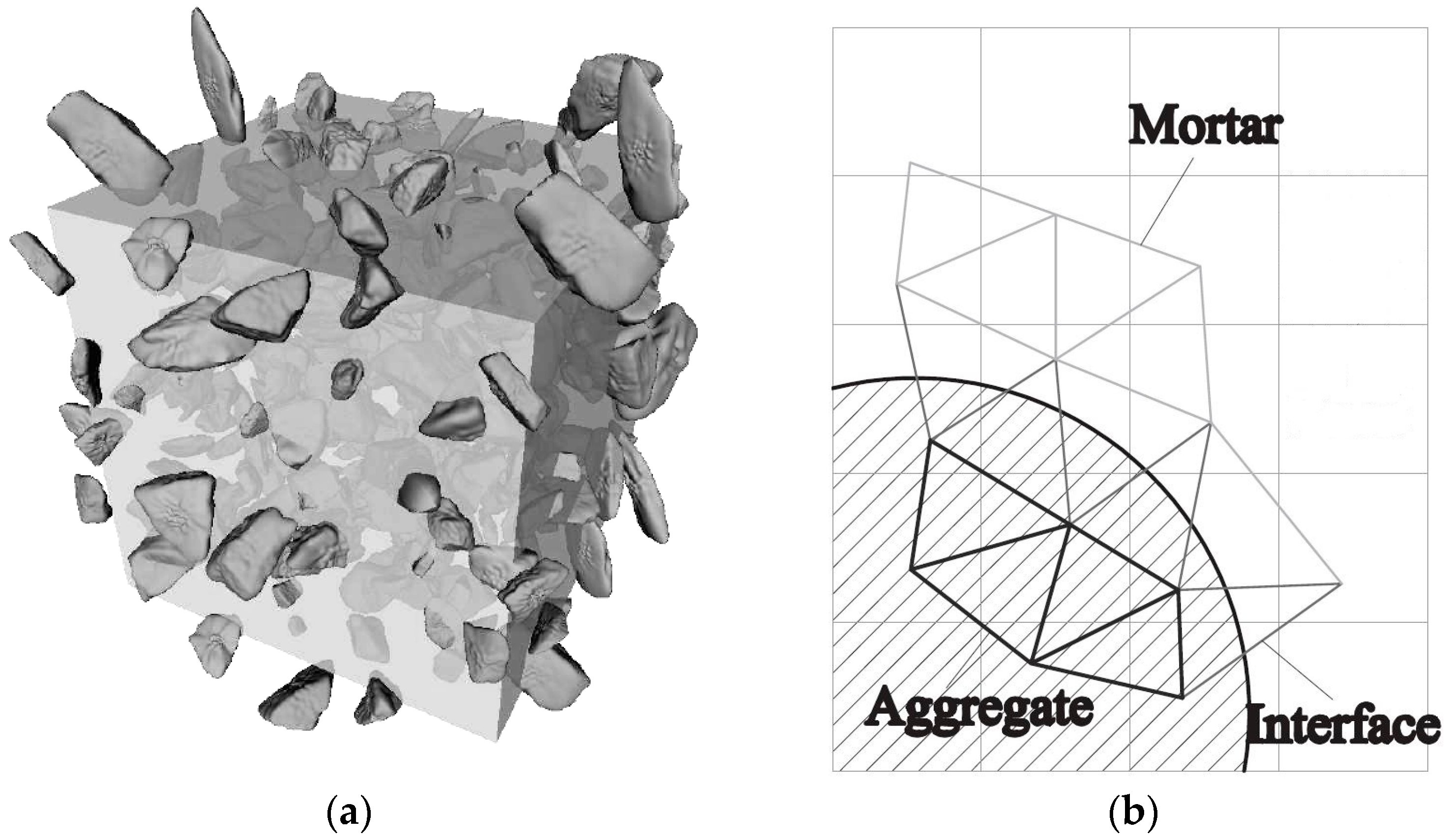 Materials 09 00575 g002