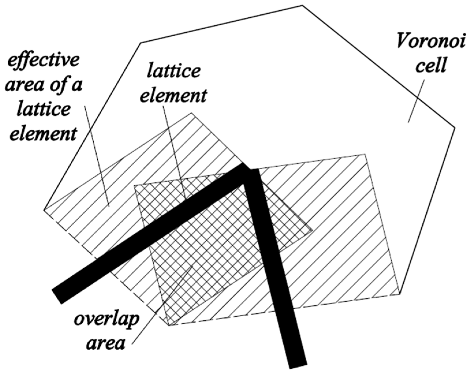 Materials 09 00575 g005