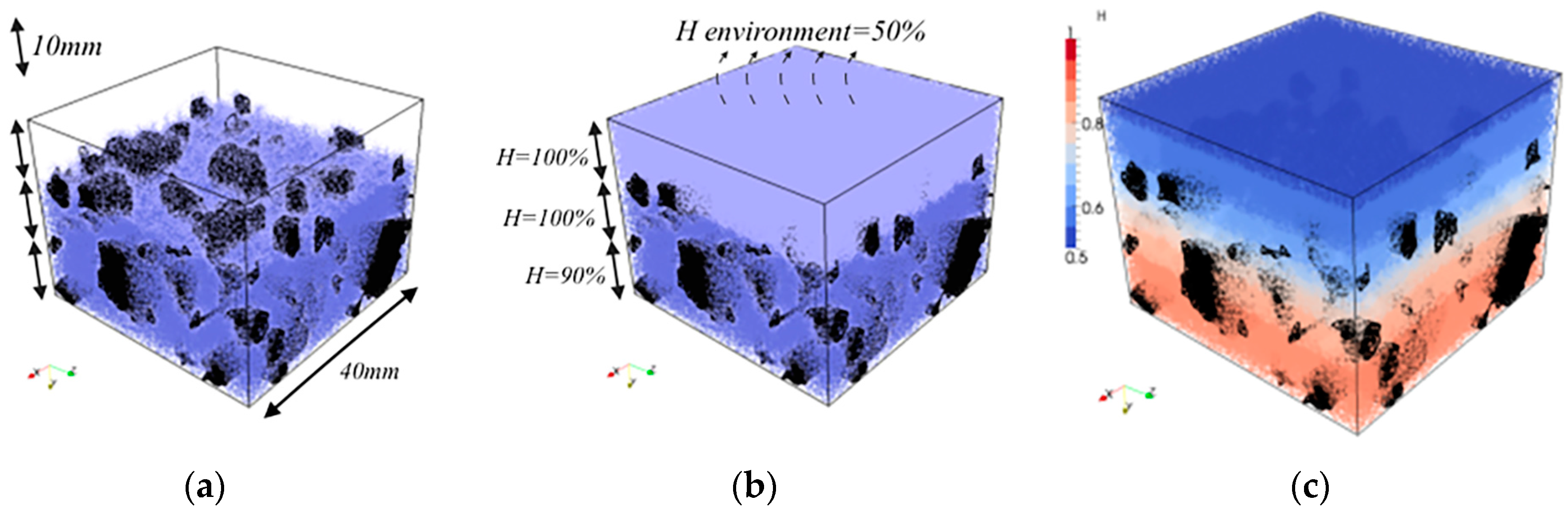 Materials 09 00575 g007