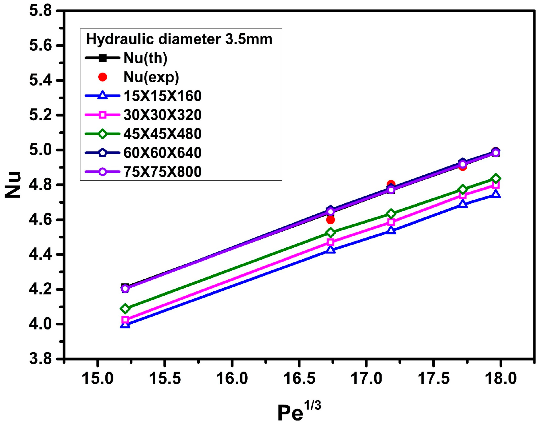 Materials 09 00576 g002