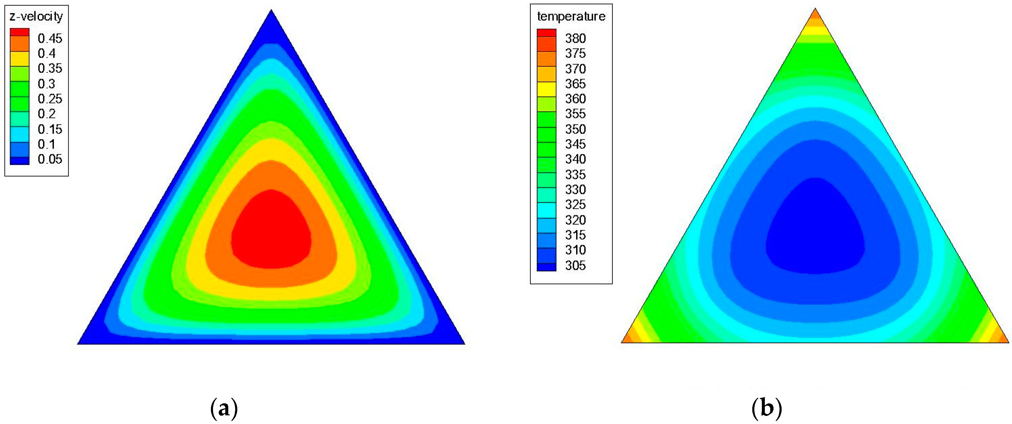 Materials 09 00576 g004