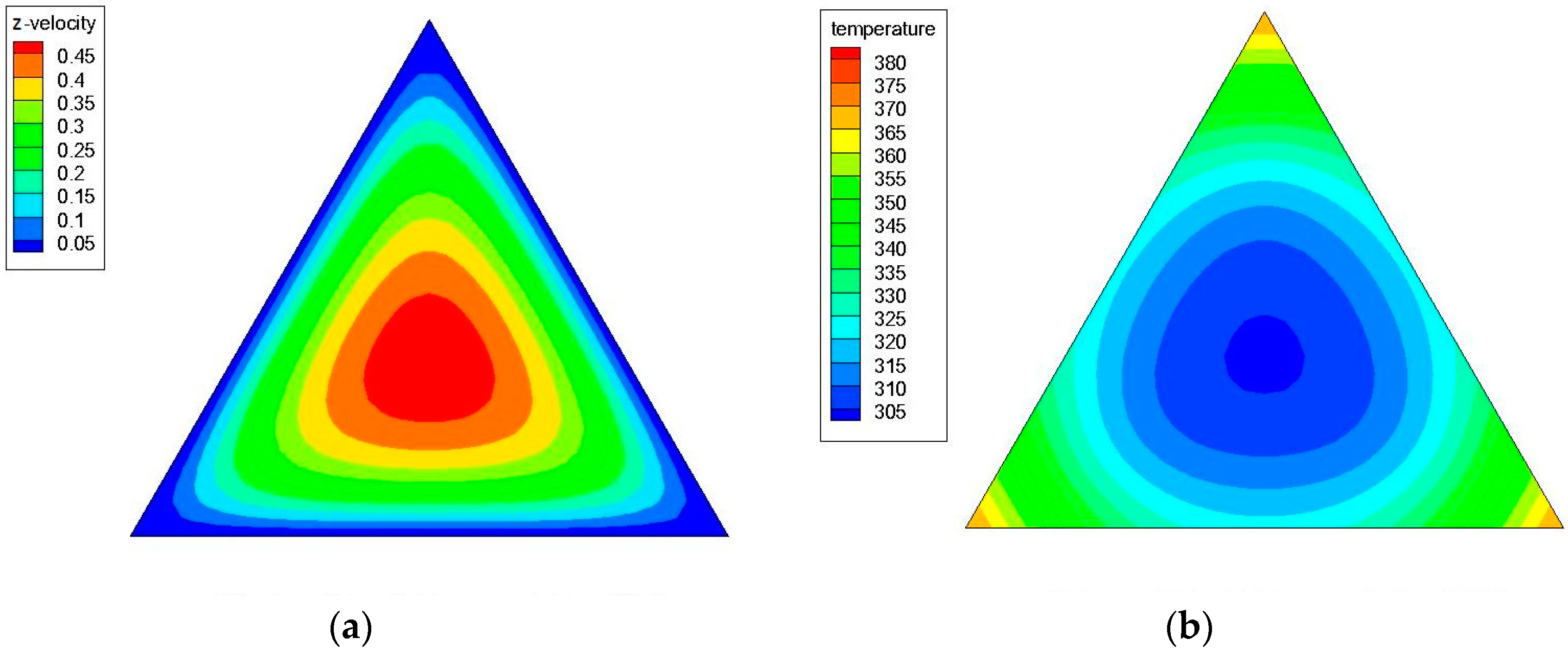 Materials 09 00576 g005