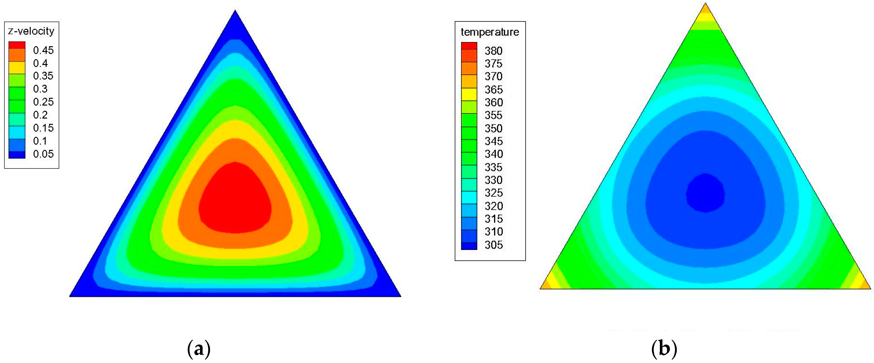 Materials 09 00576 g007