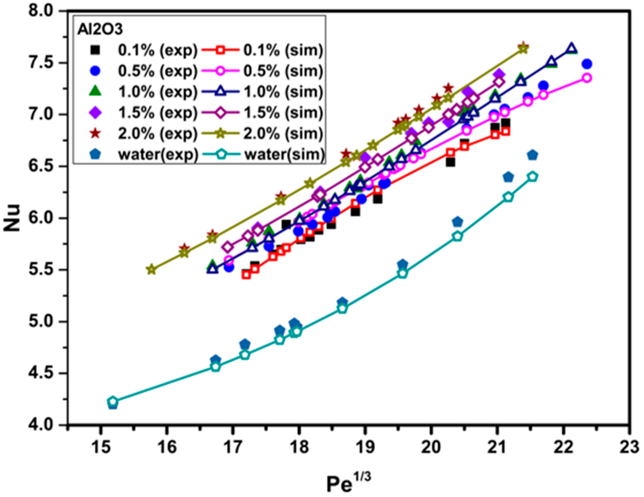 Materials 09 00576 g008