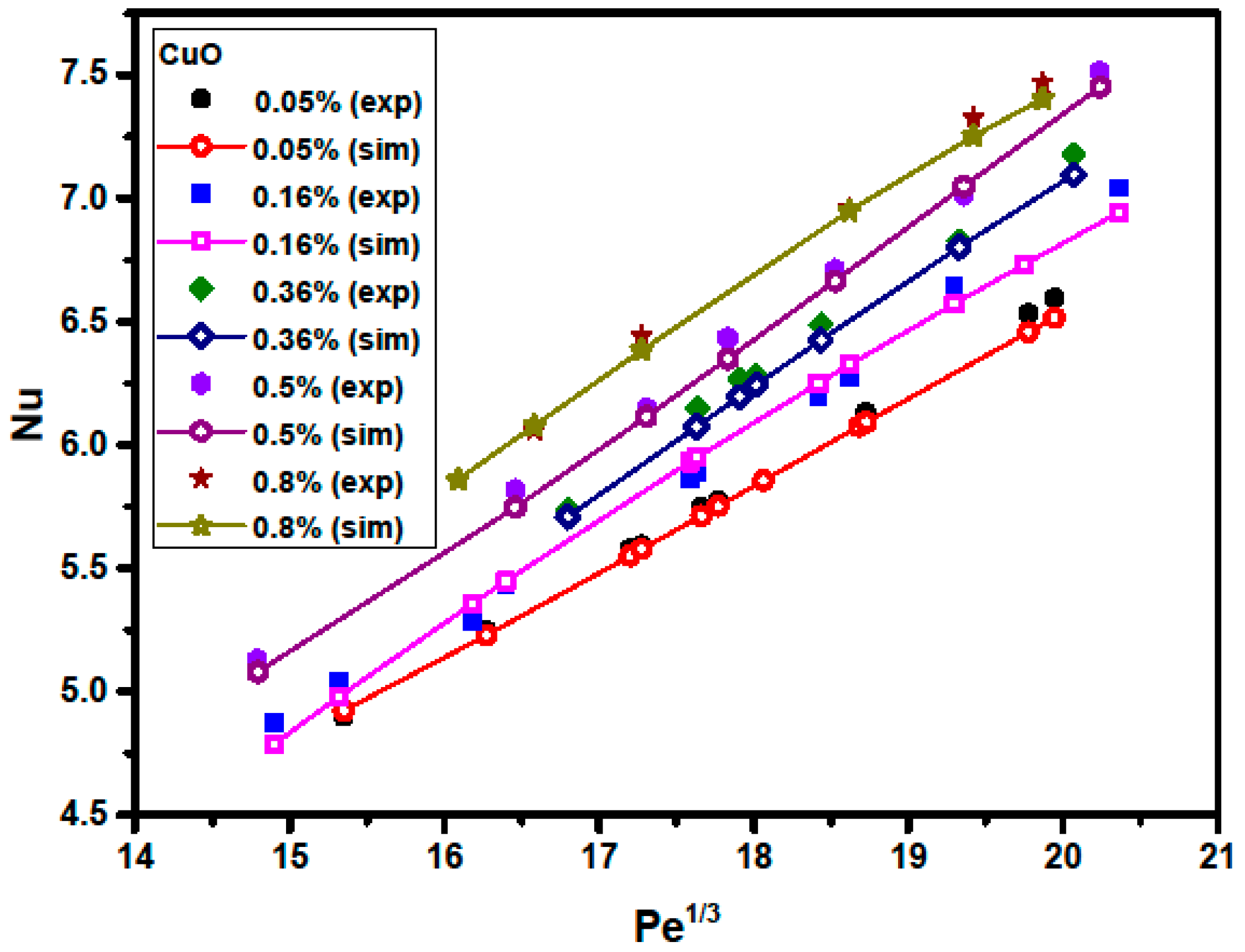 Materials 09 00576 g009