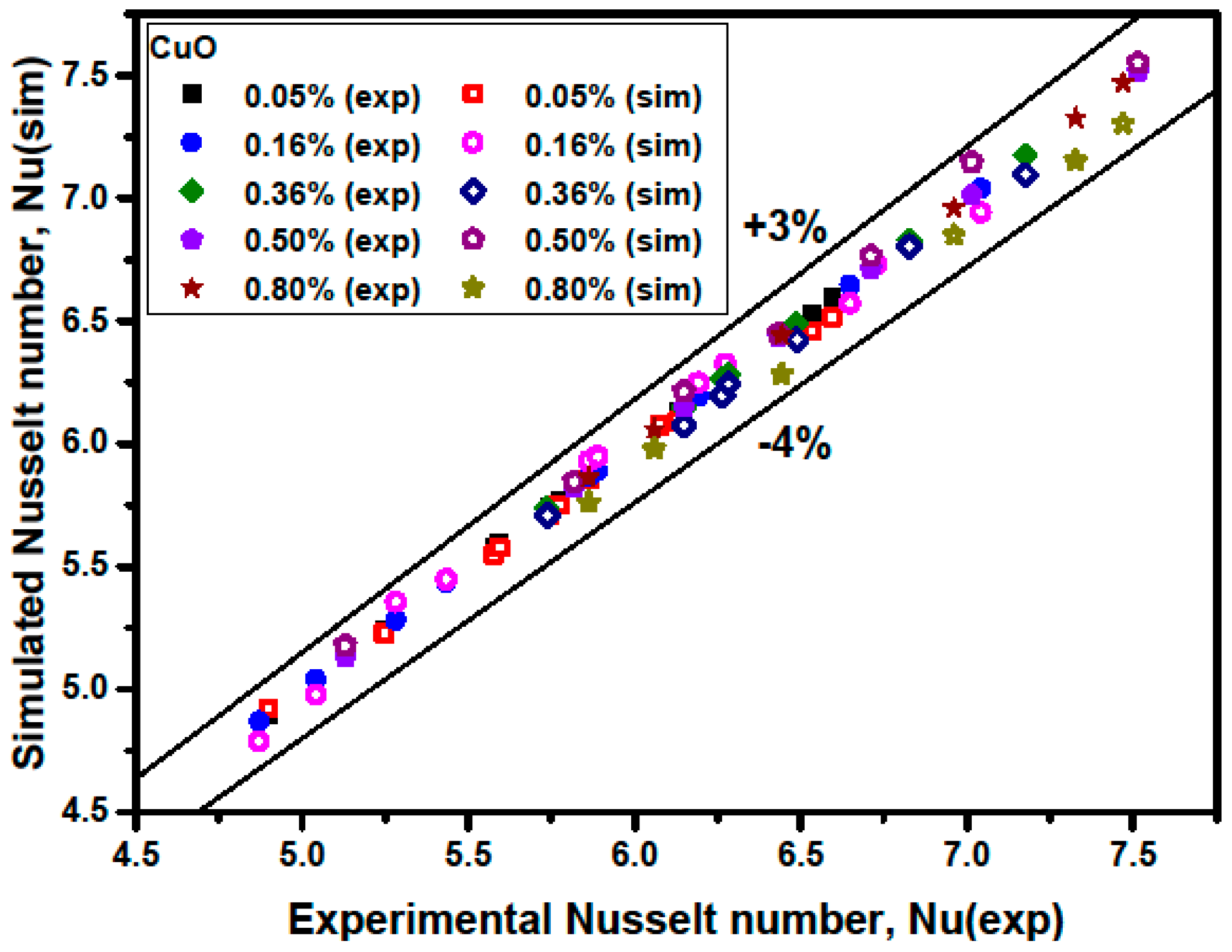 Materials 09 00576 g011